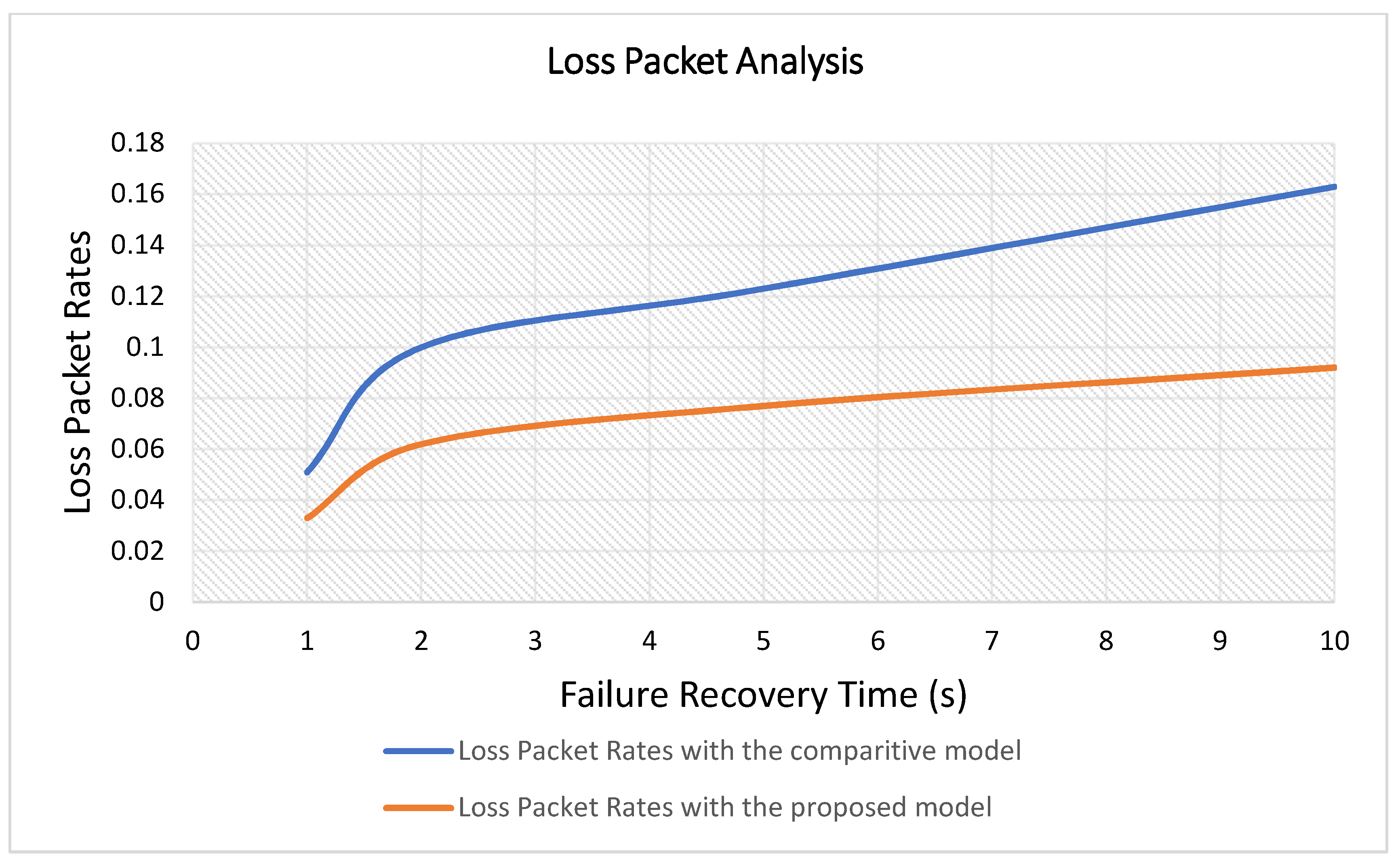 Symmetry 13 01984 g008 Symmetry 13 01984 g008