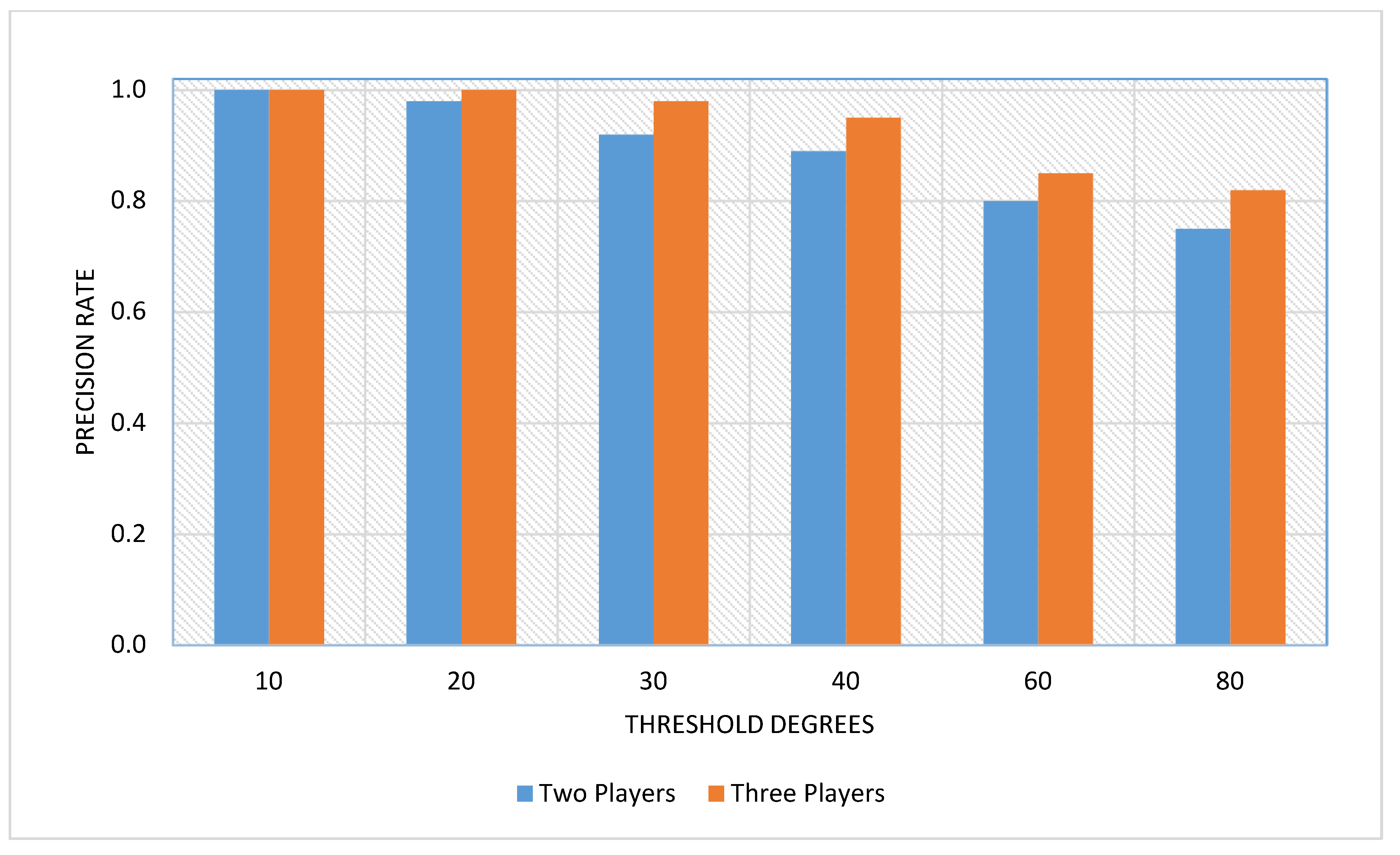 Symmetry 13 01984 g009 Symmetry 13 01984 g009