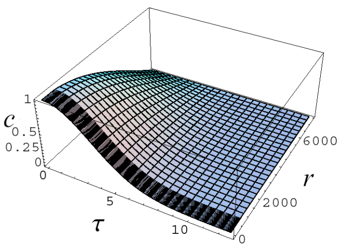 Symmetry 13 01988 g004