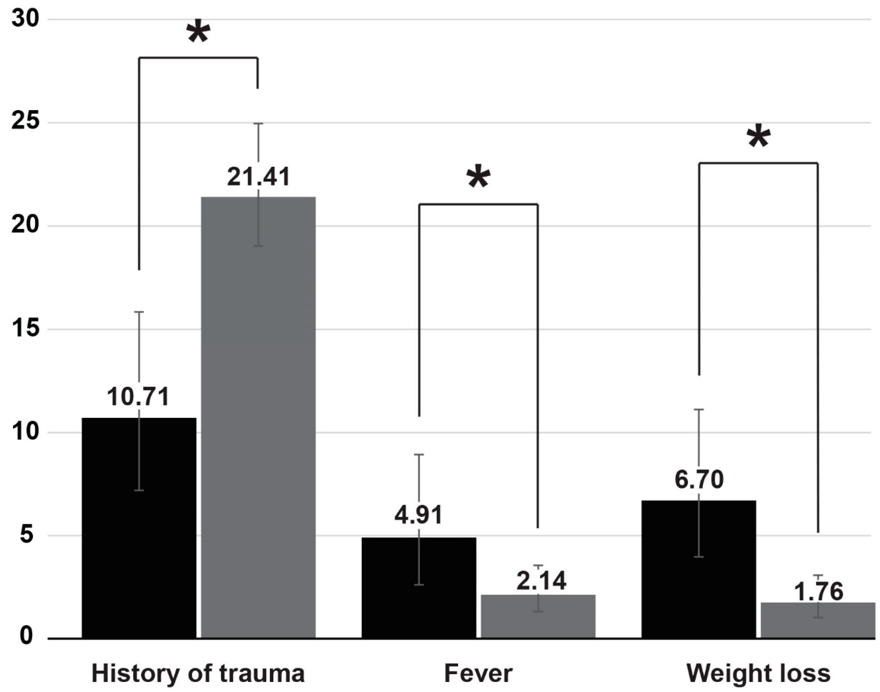 Symmetry 13 01994 g004 550