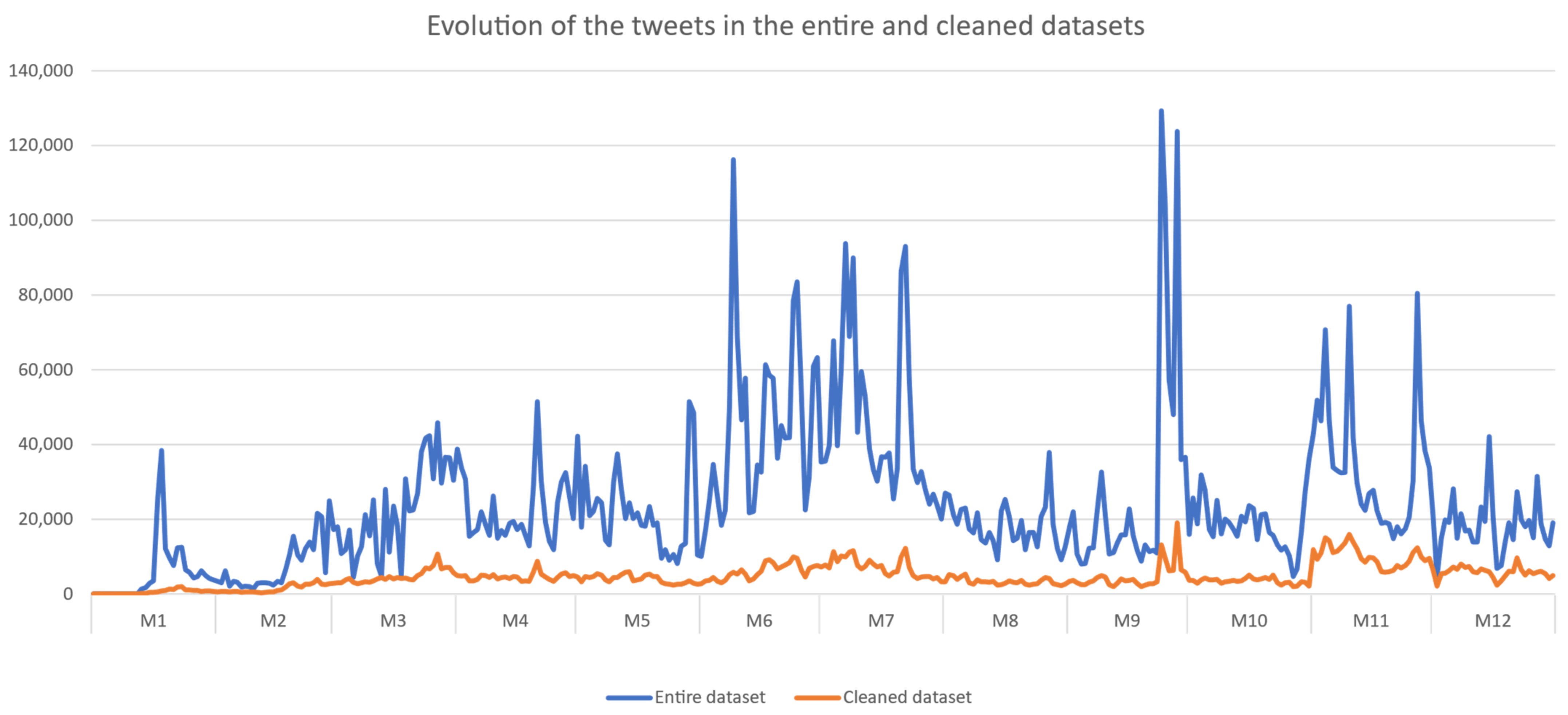 Symmetry 13 01995 g002 550