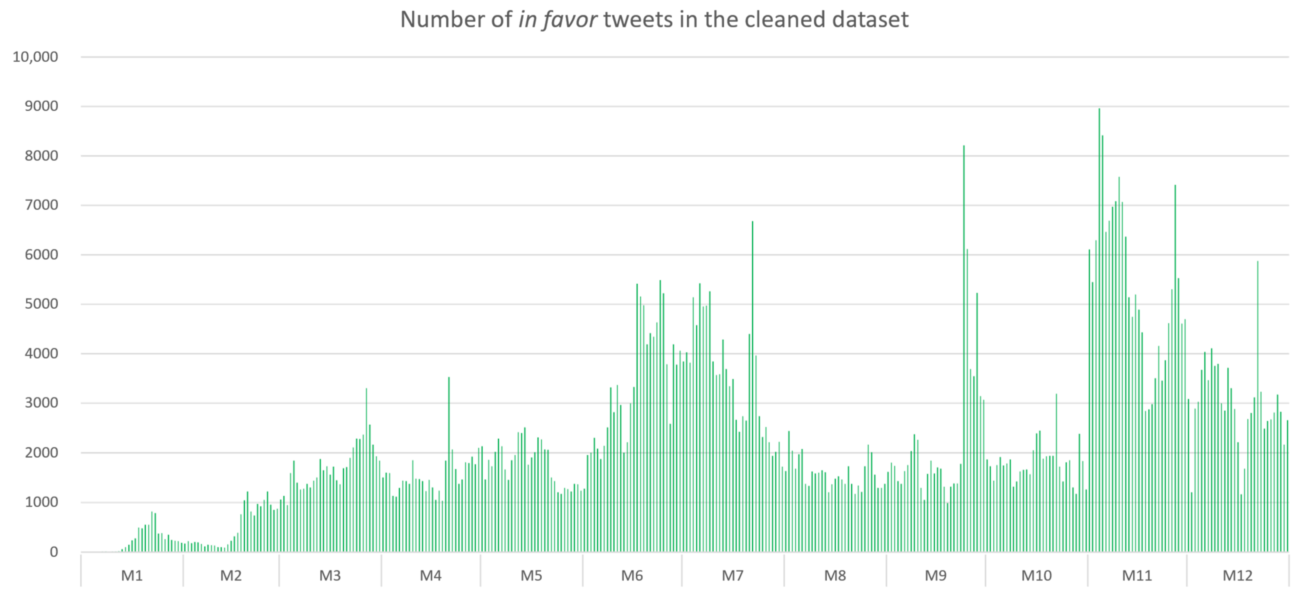 Symmetry 13 01995 g003 550