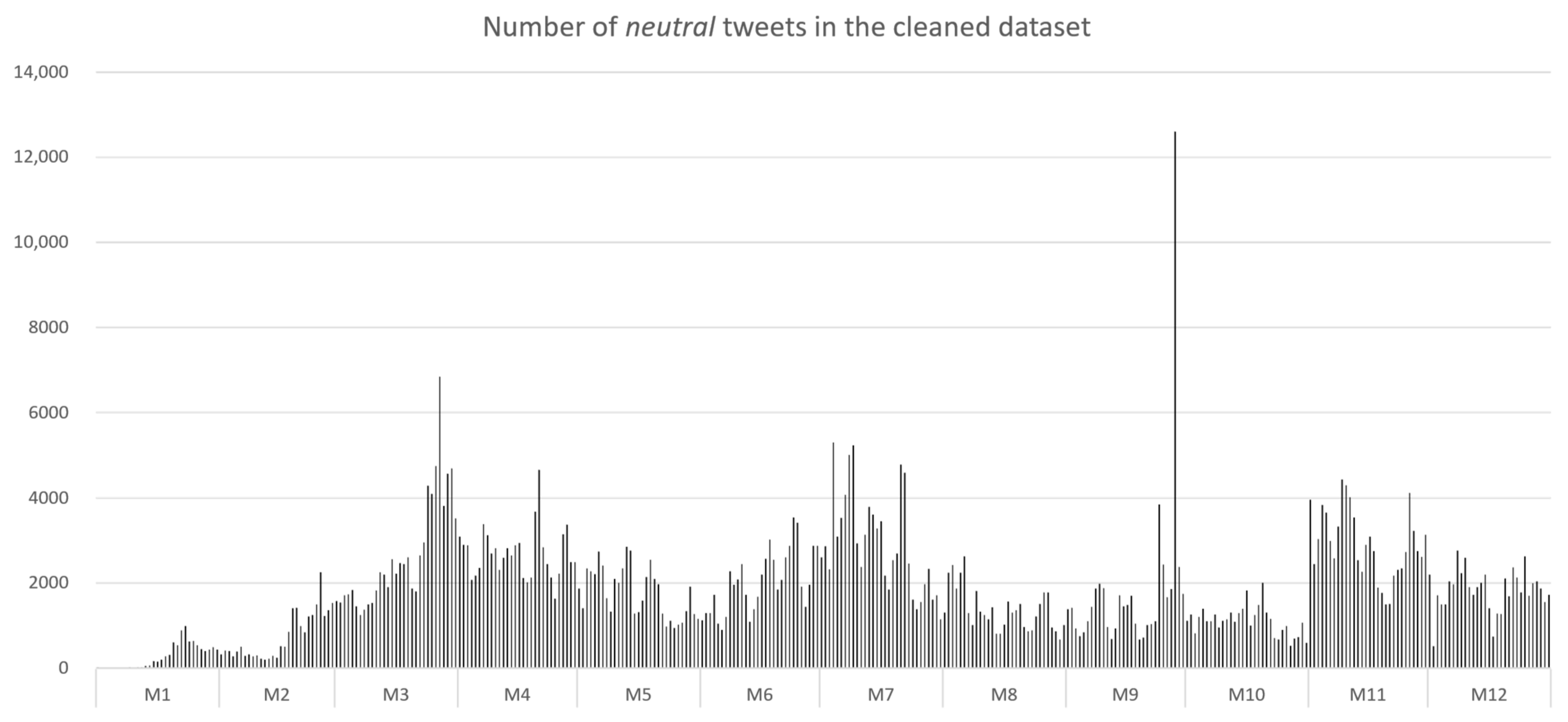 Symmetry 13 01995 g004 550