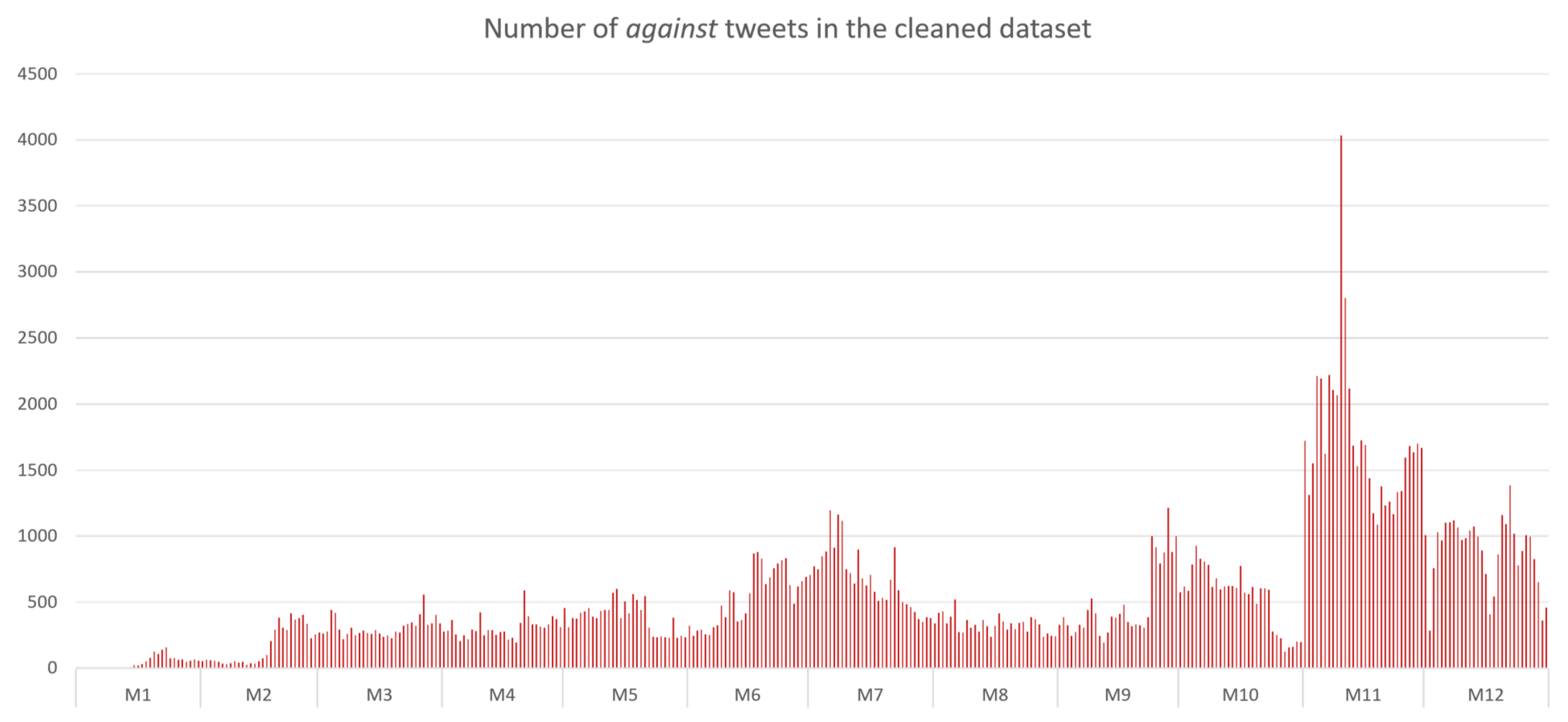 Symmetry 13 01995 g005 550