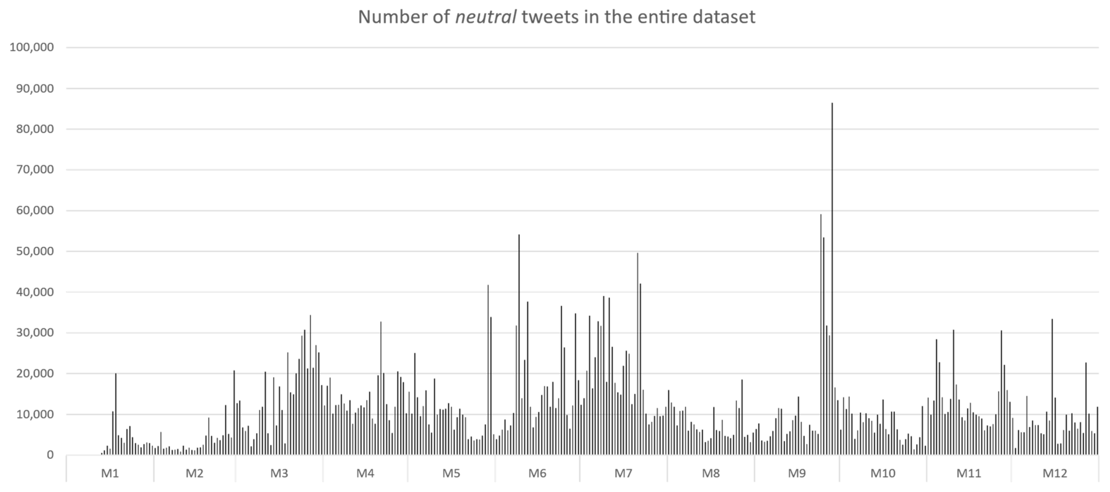 Symmetry 13 01995 g008 550