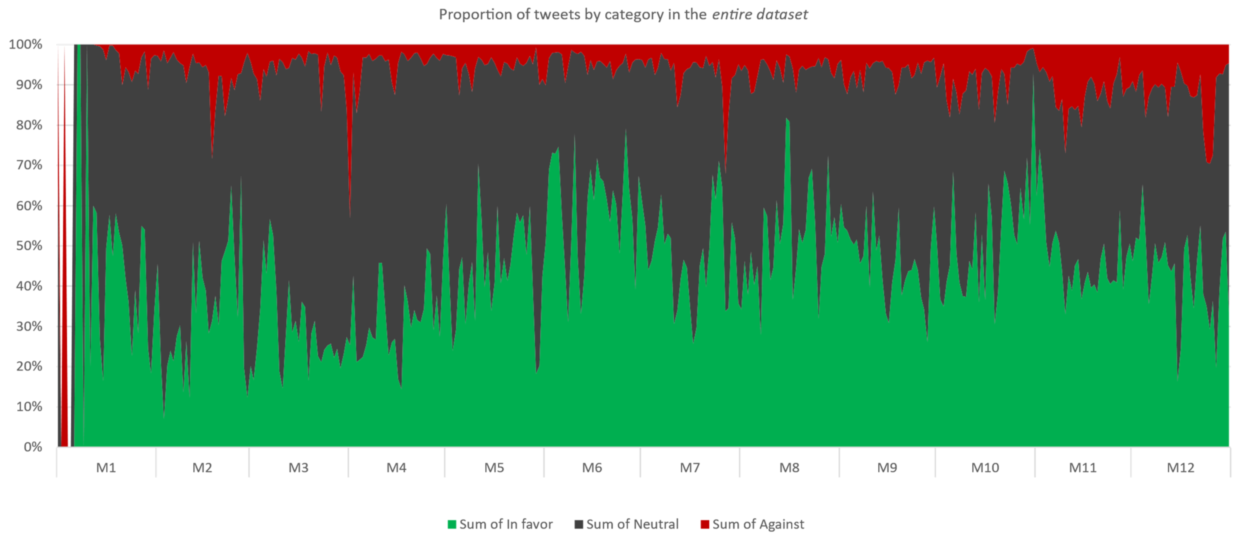 Symmetry 13 01995 g010 550