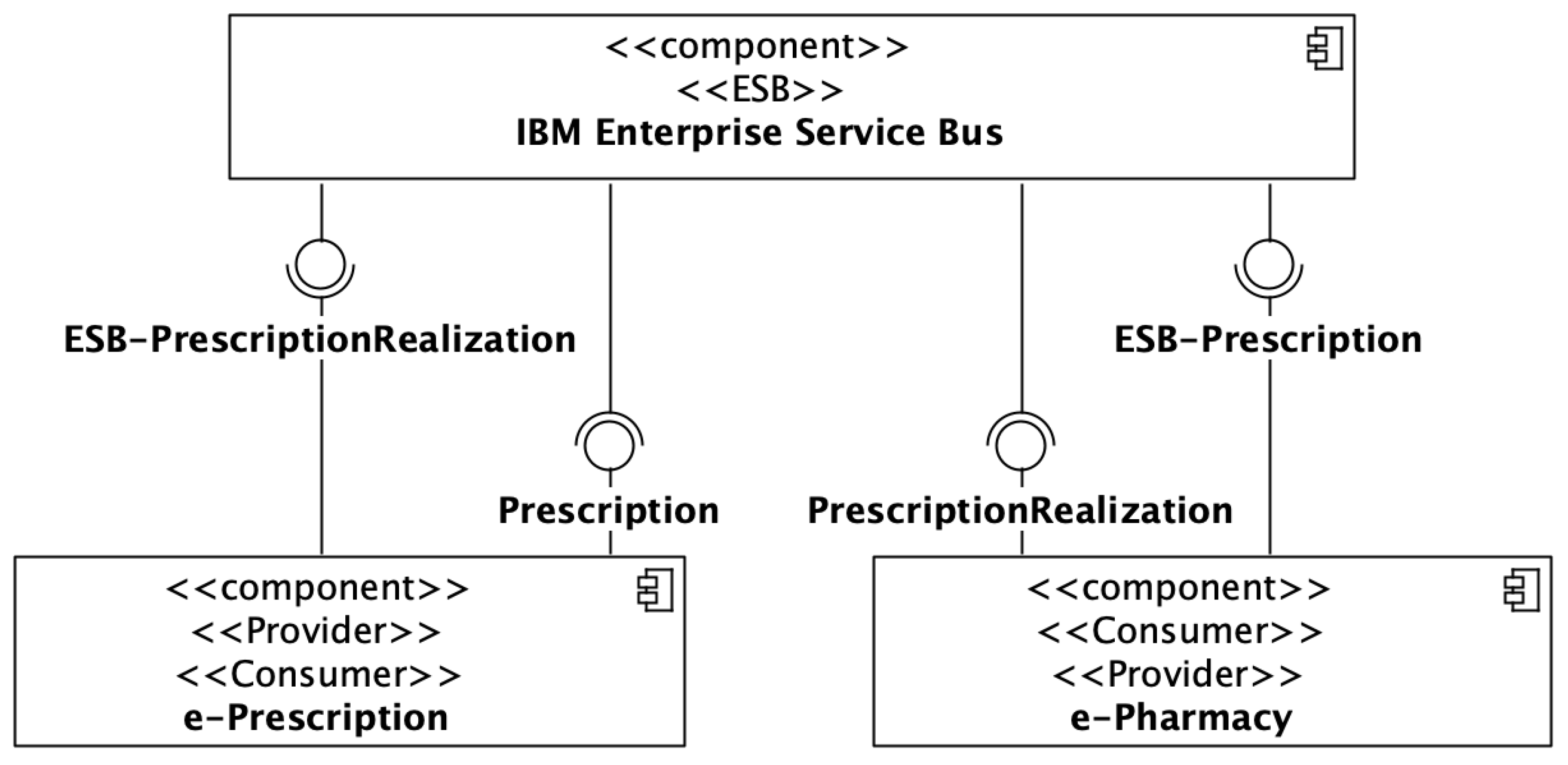 Symmetry 13 02000 g008 550