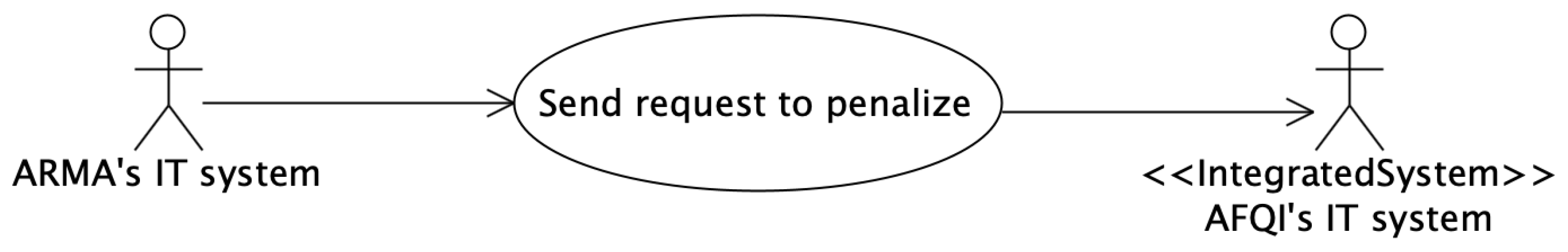 Symmetry 13 02000 g011 550