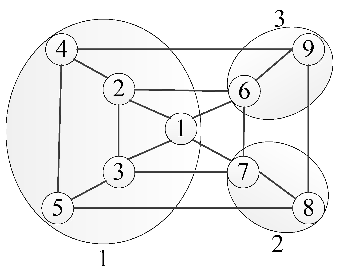 Symmetry 13 02005 g004 550