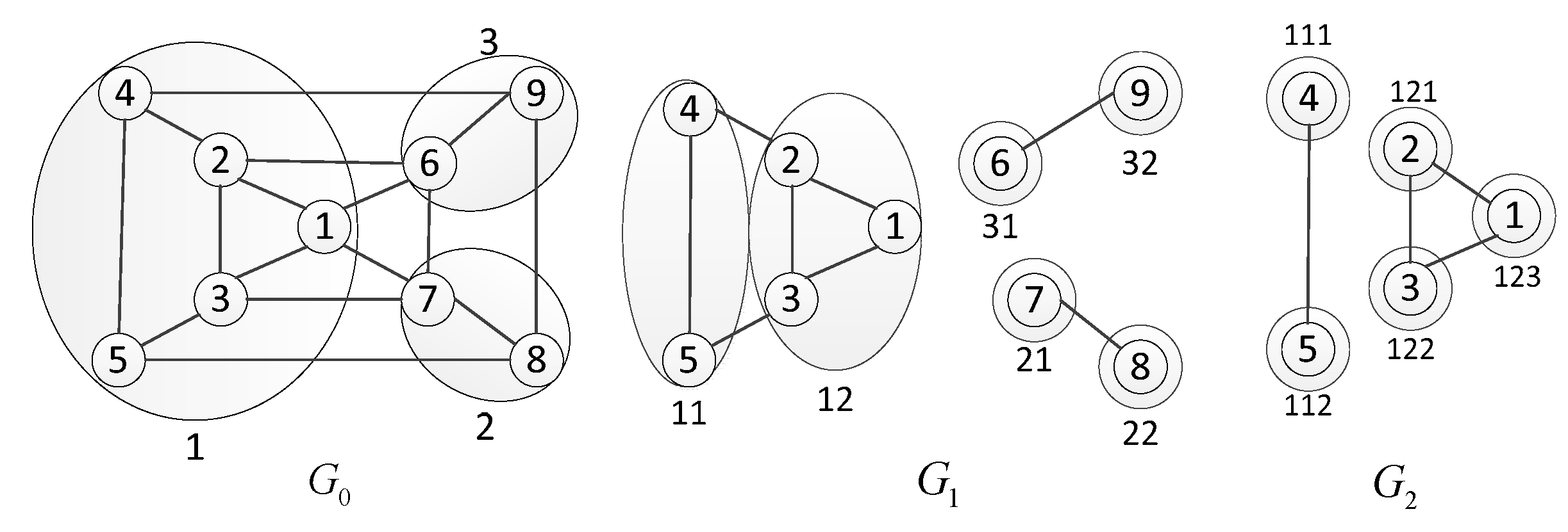 Symmetry 13 02005 g005 550