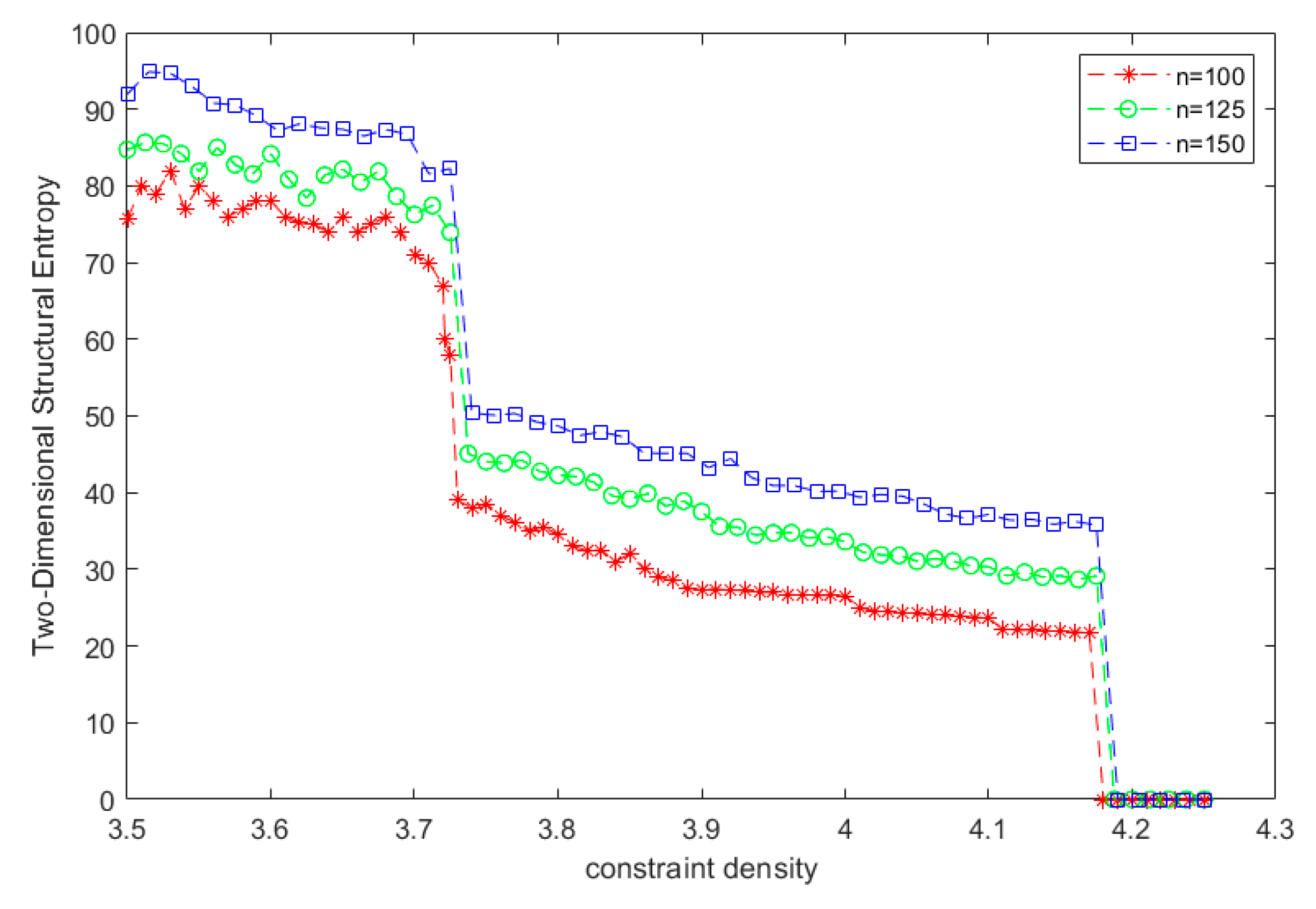 Symmetry 13 02005 g007 550