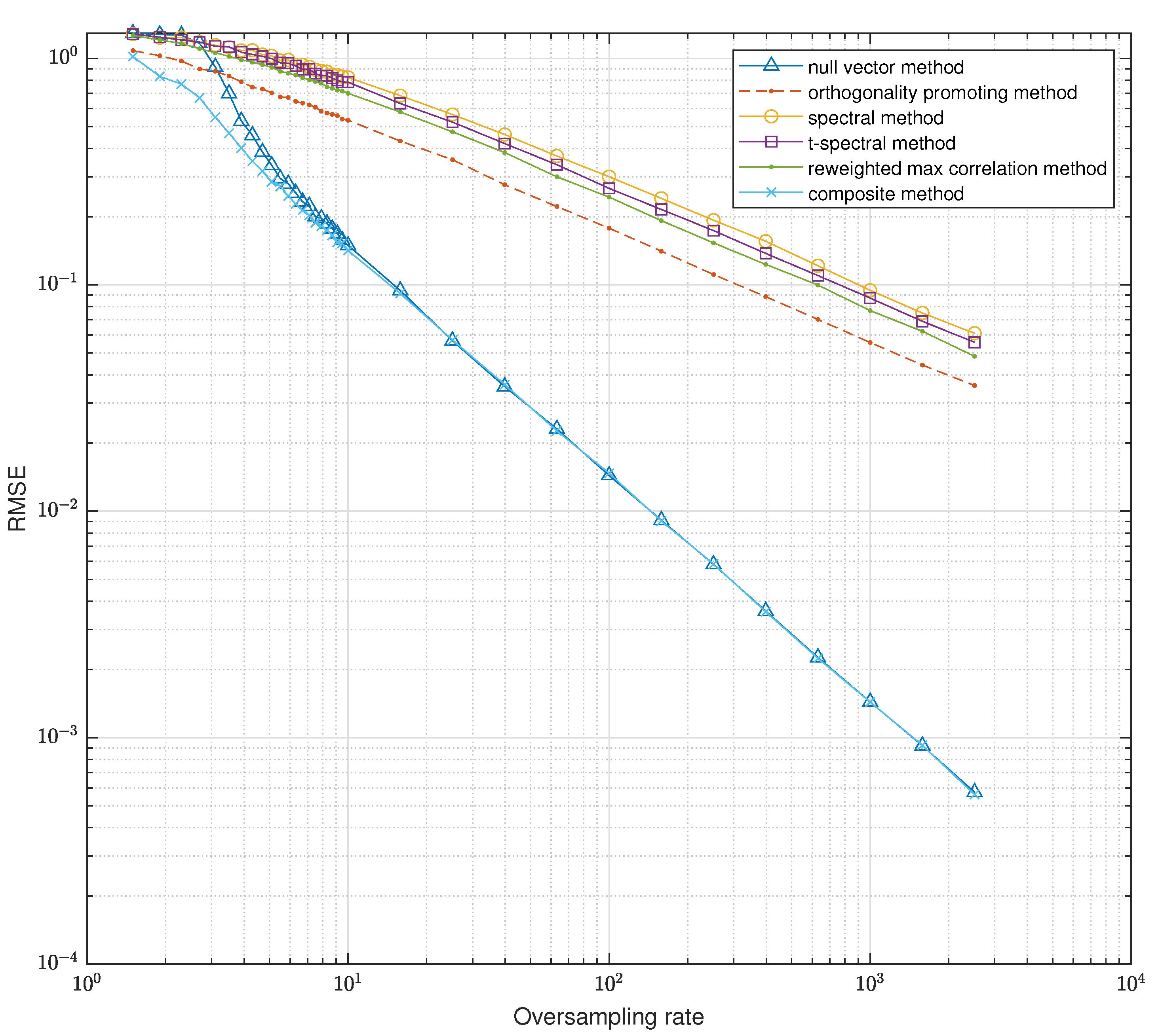 Symmetry 13 02006 g001 550