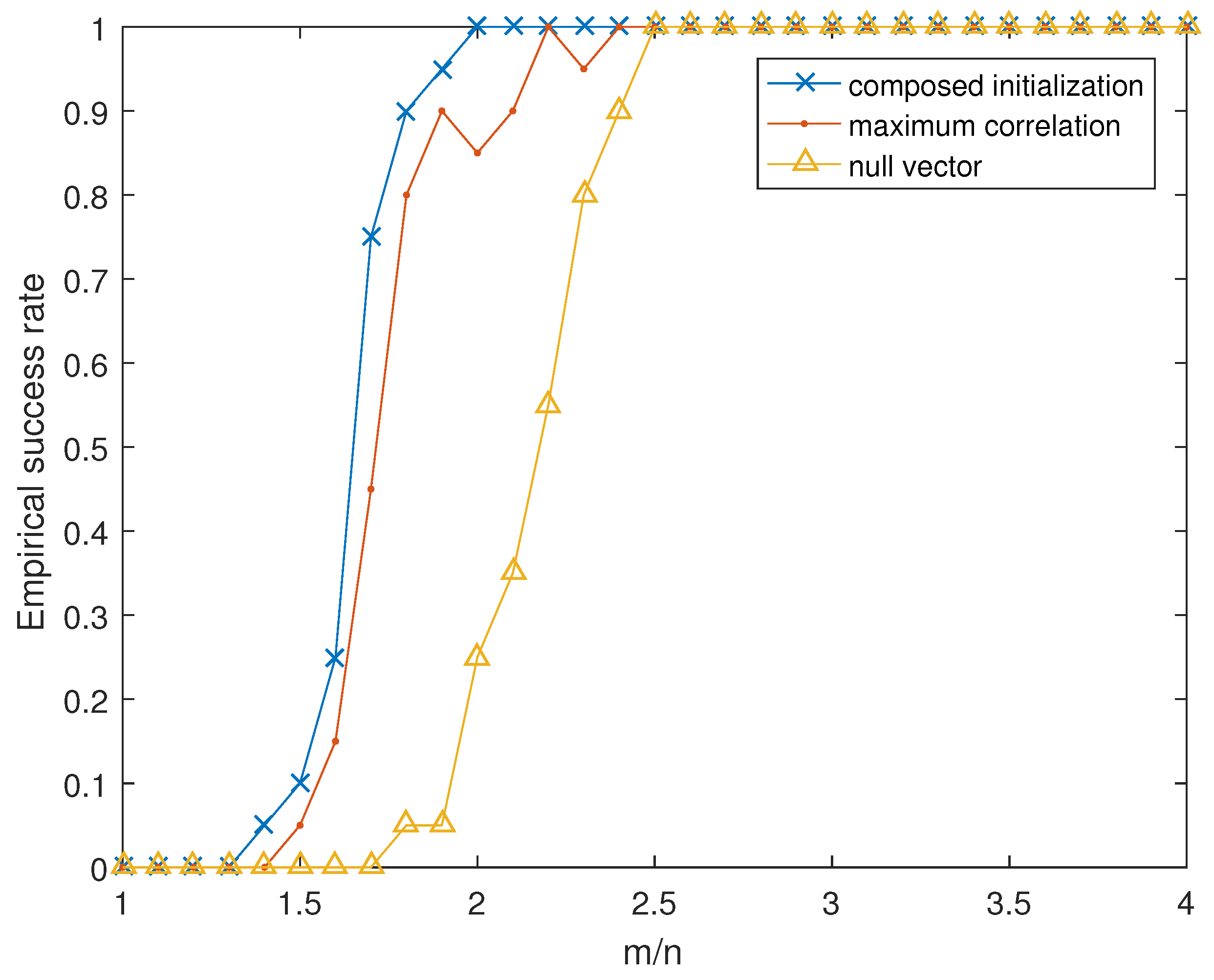 Symmetry 13 02006 g002 550
