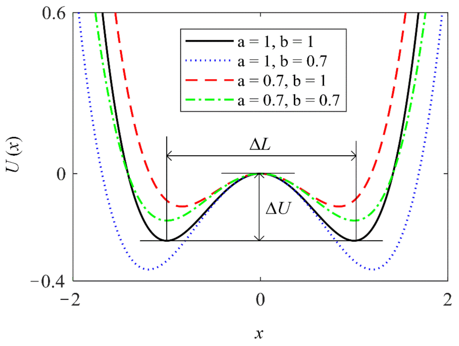 Symmetry 13 02008 g001
