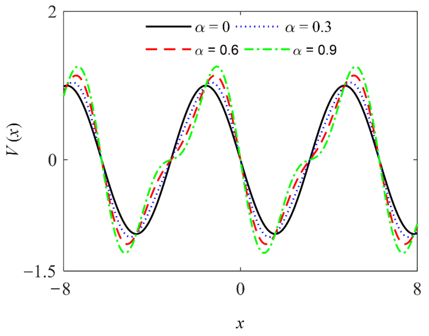 Symmetry 13 02008 g002