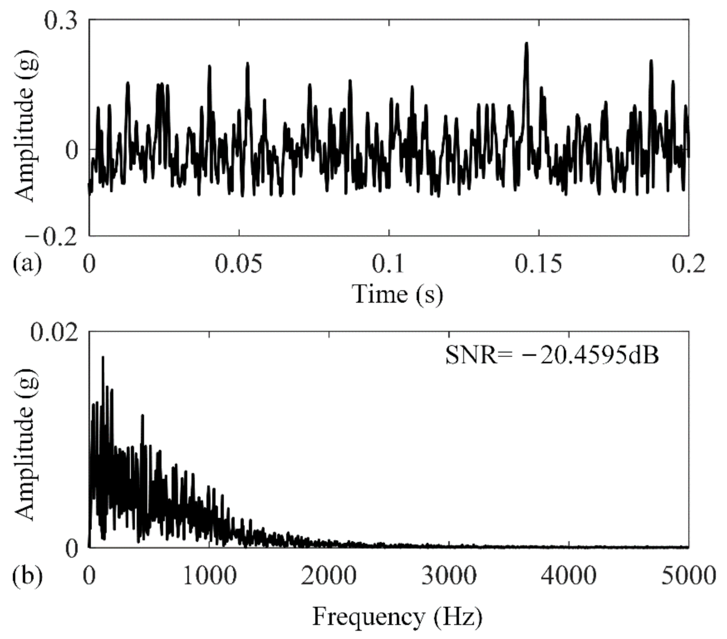 Symmetry 13 02008 g005