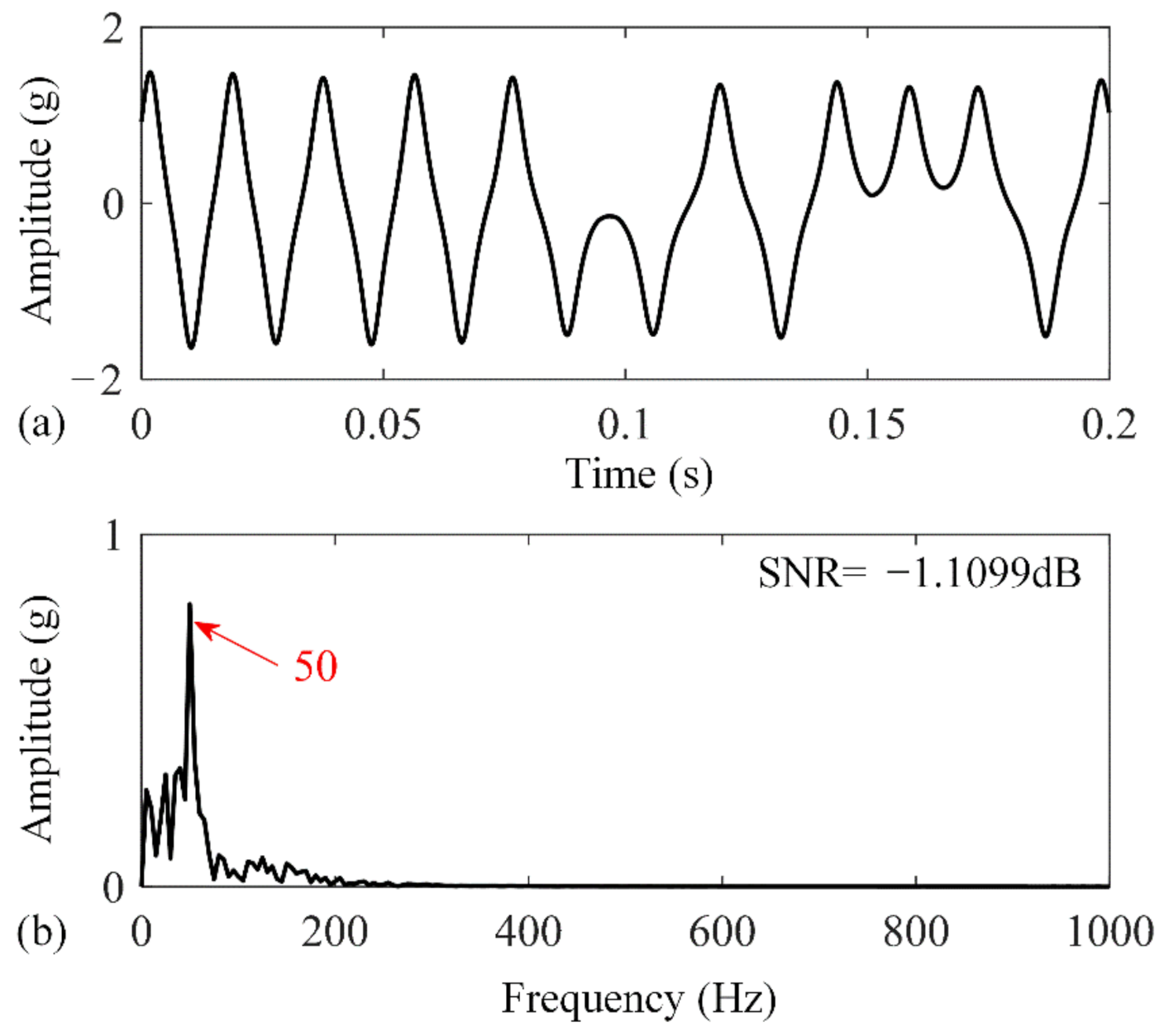 Symmetry 13 02008 g006