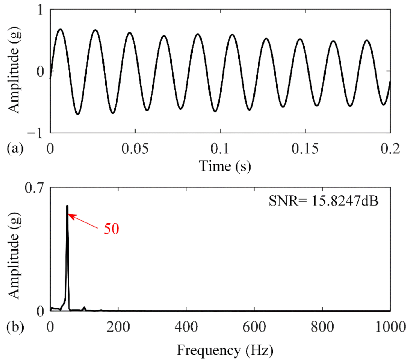 Symmetry 13 02008 g007