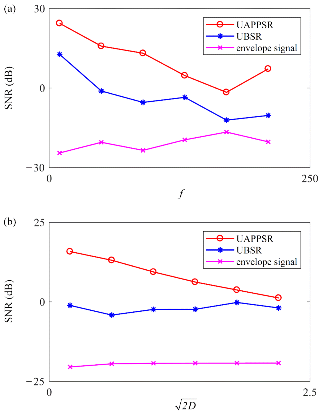 Symmetry 13 02008 g009