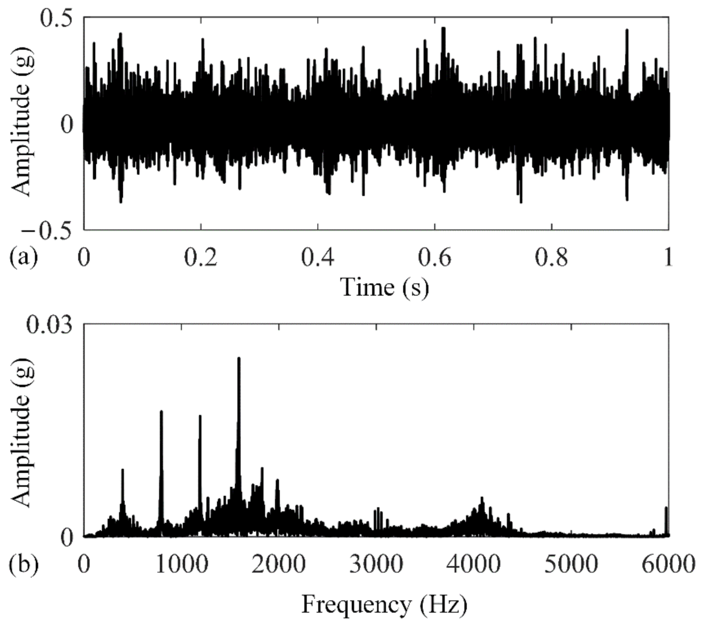 Symmetry 13 02008 g012