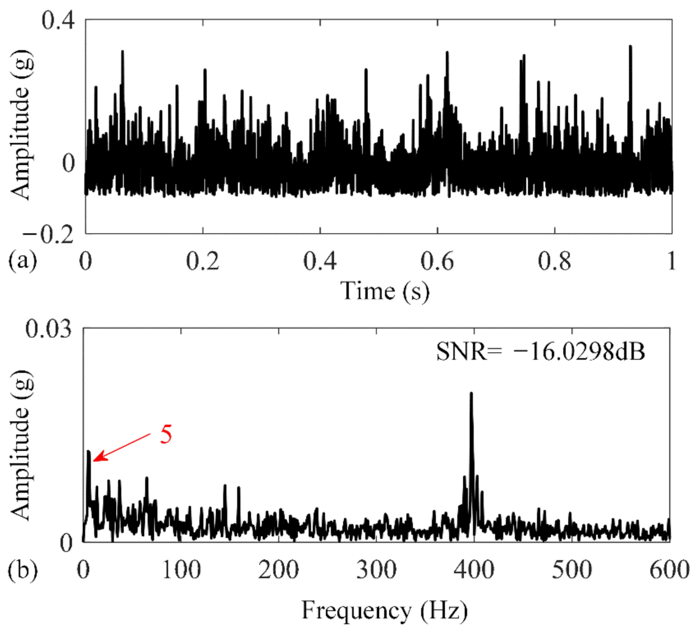 Symmetry 13 02008 g013
