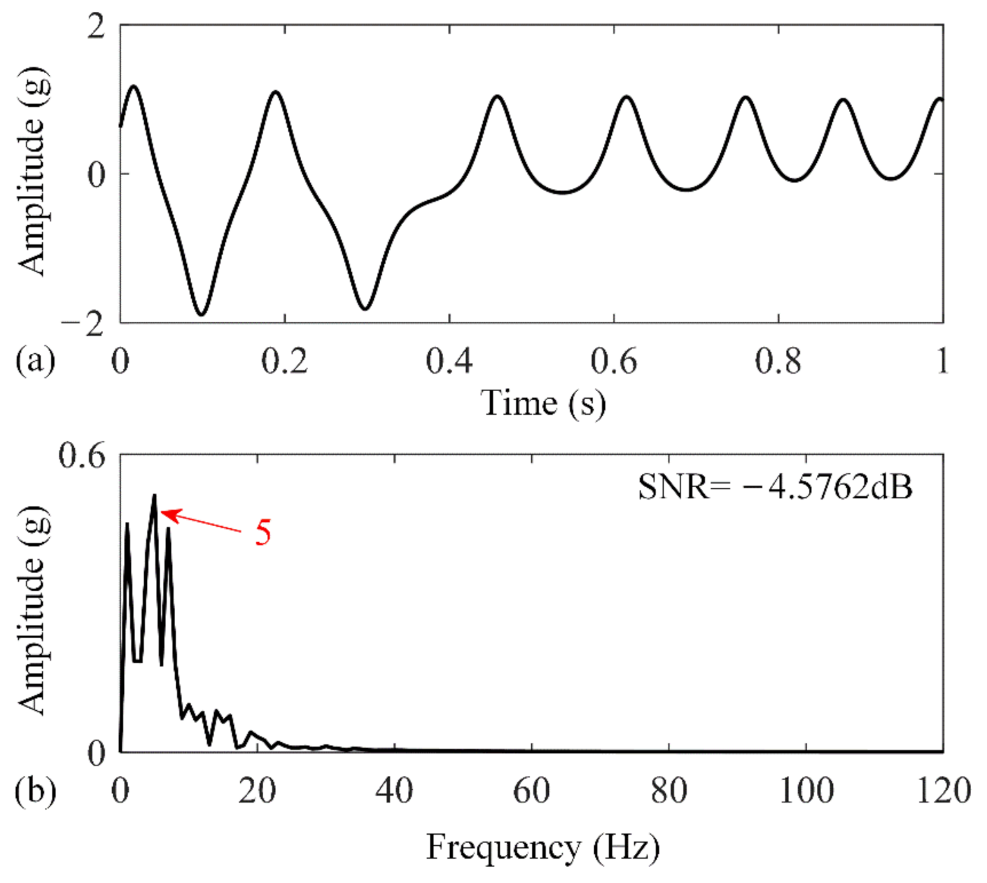 Symmetry 13 02008 g014