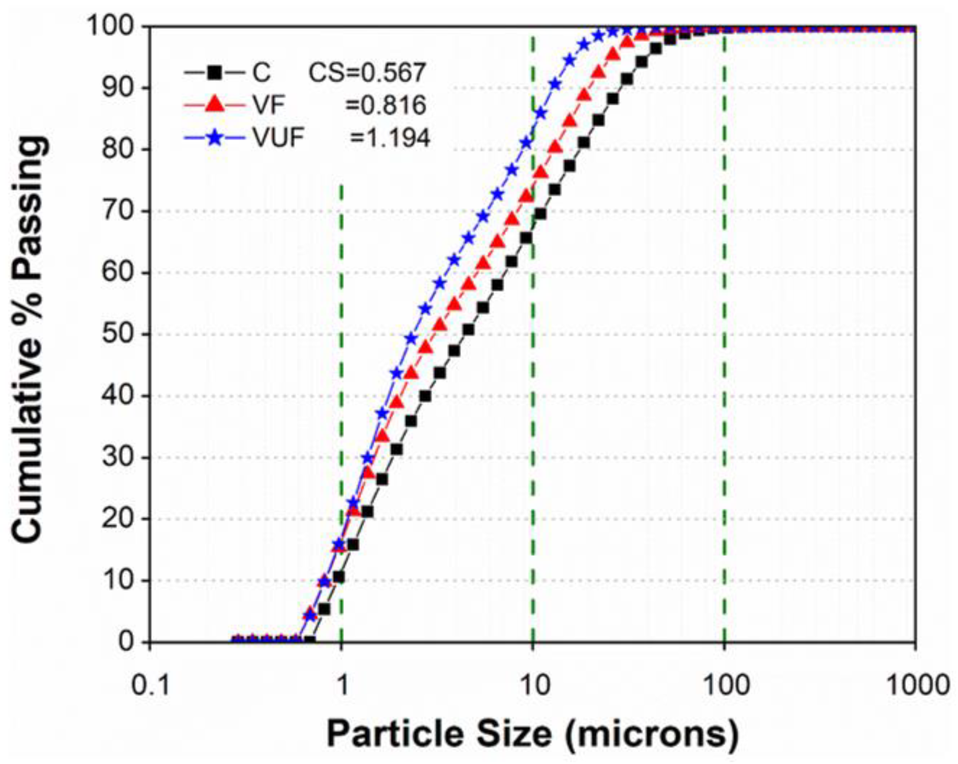 Symmetry 13 02009 g001