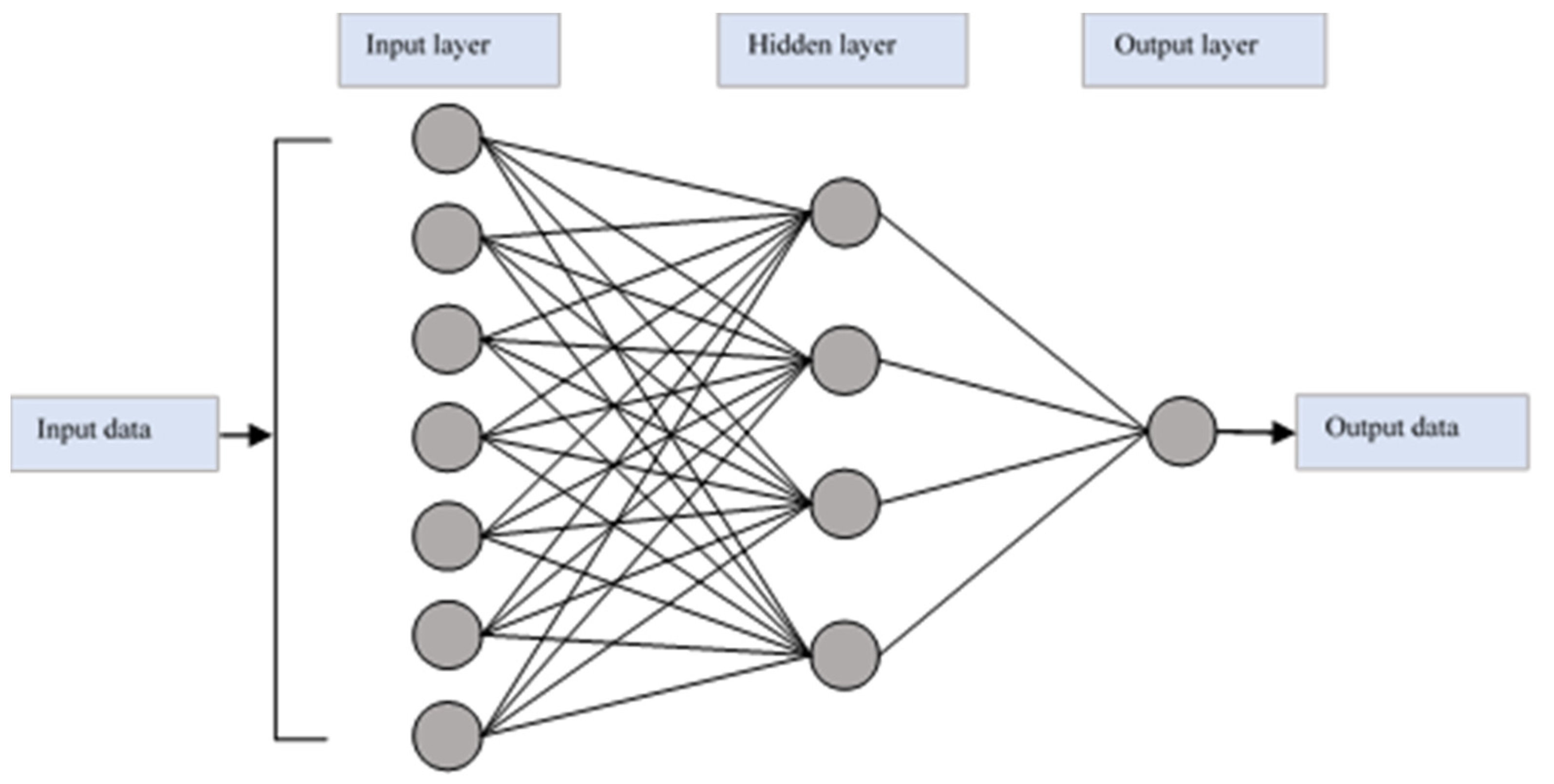 Symmetry 13 02009 g003