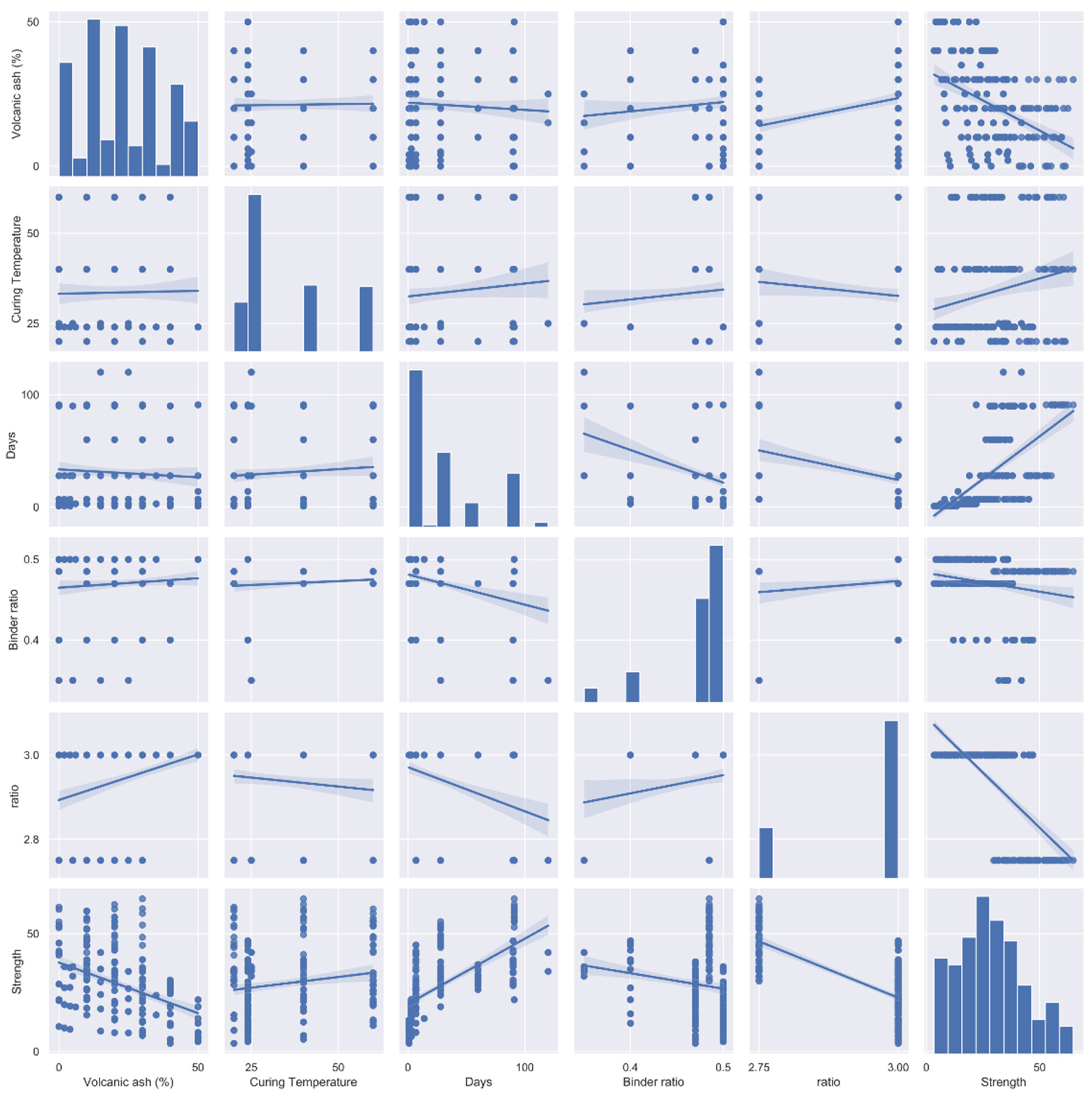 Symmetry 13 02009 g005