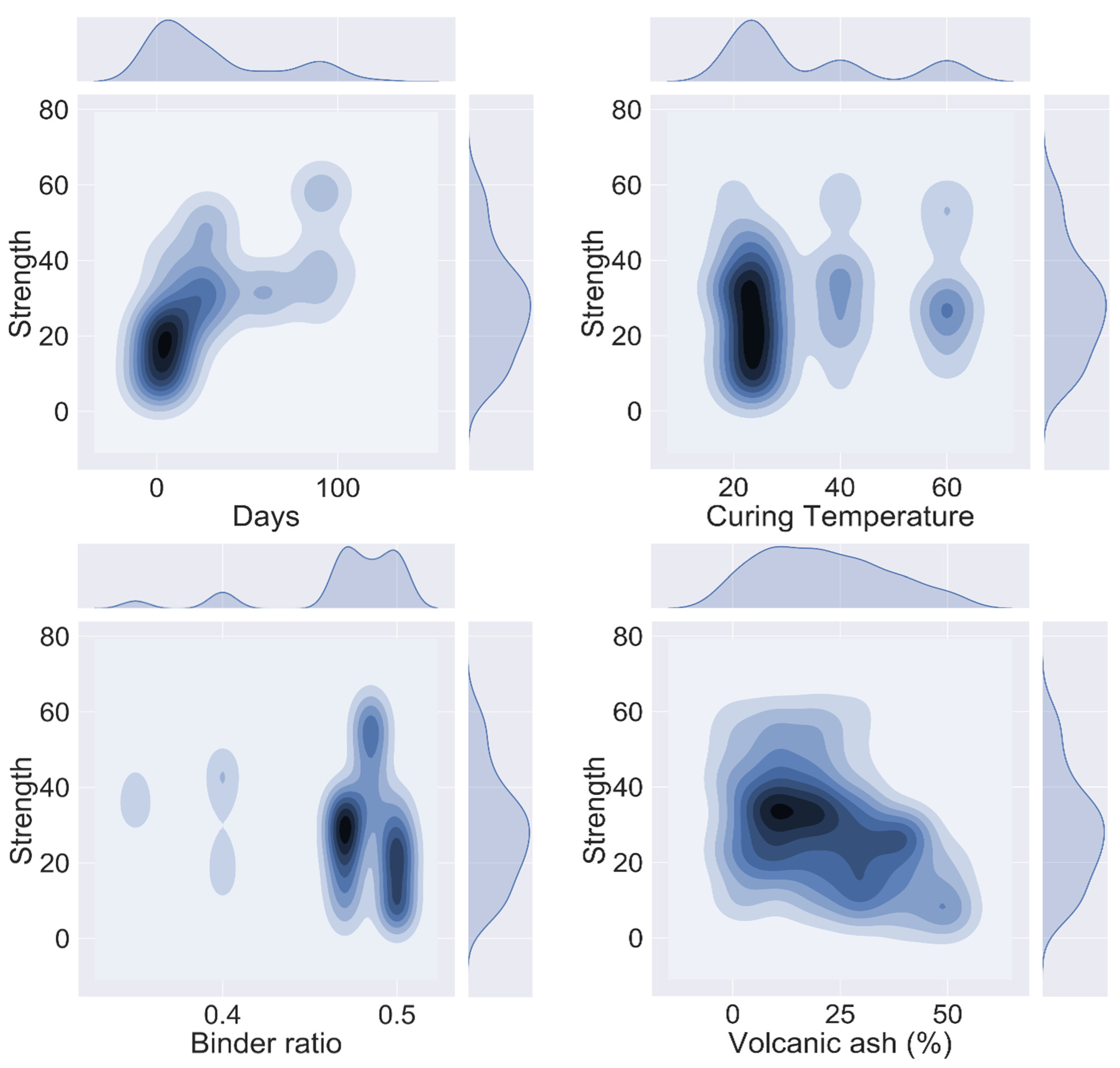 Symmetry 13 02009 g006