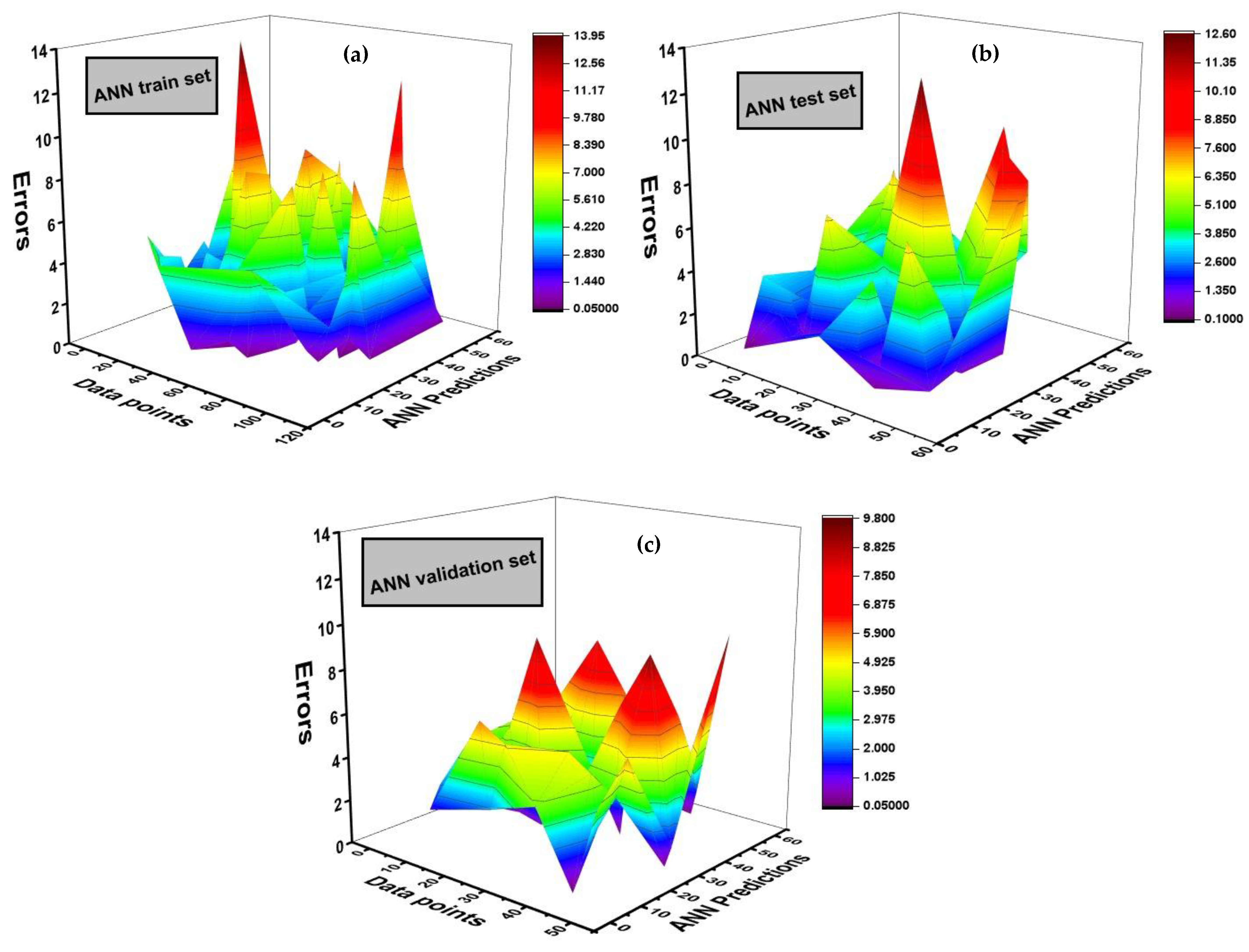 Symmetry 13 02009 g008