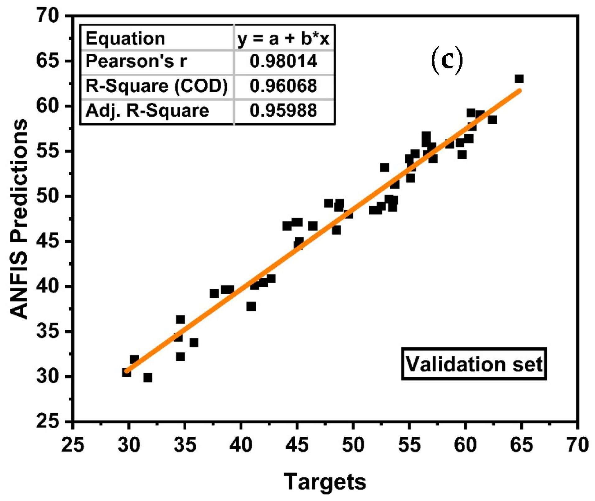 Symmetry 13 02009 g009b