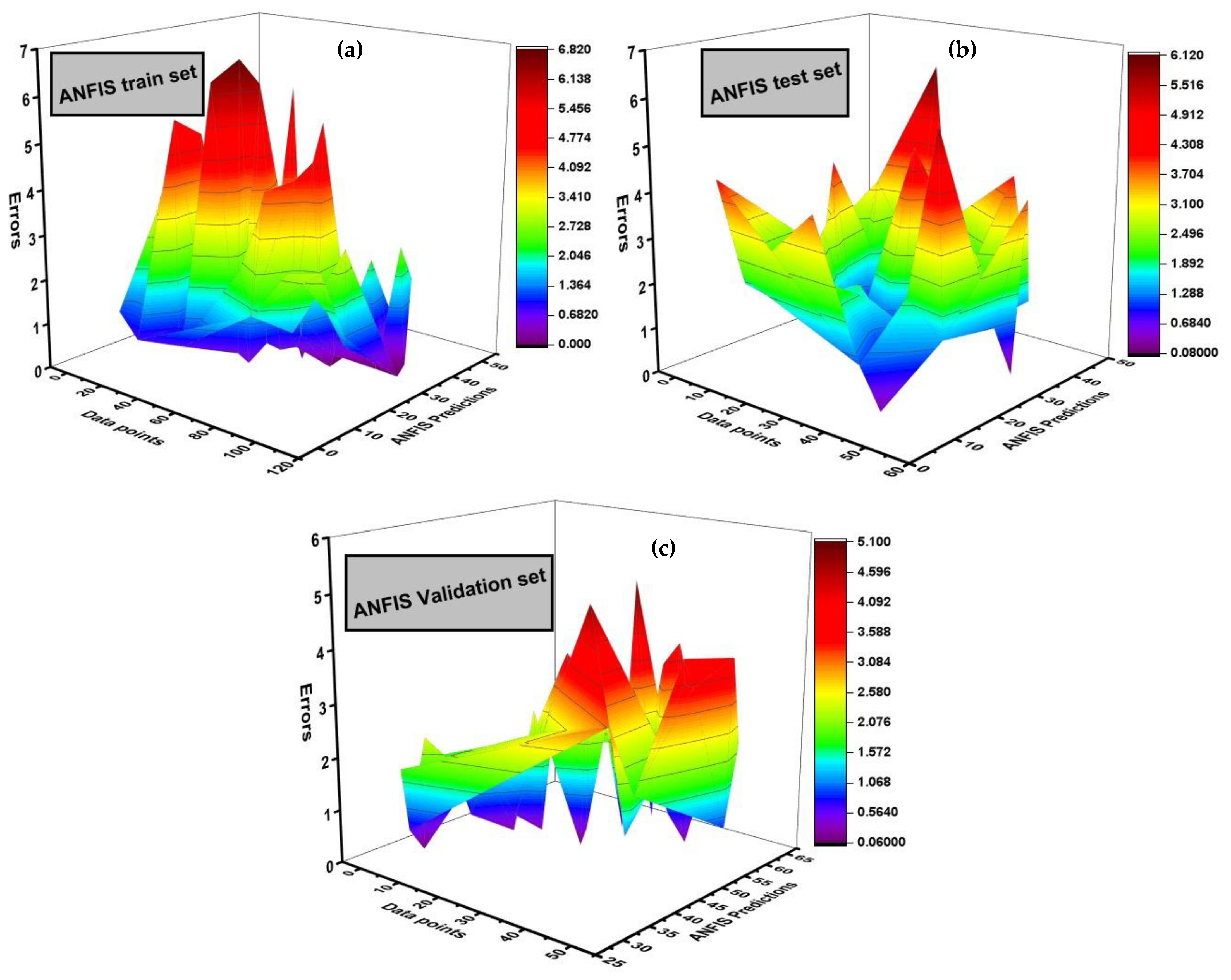 Symmetry 13 02009 g010