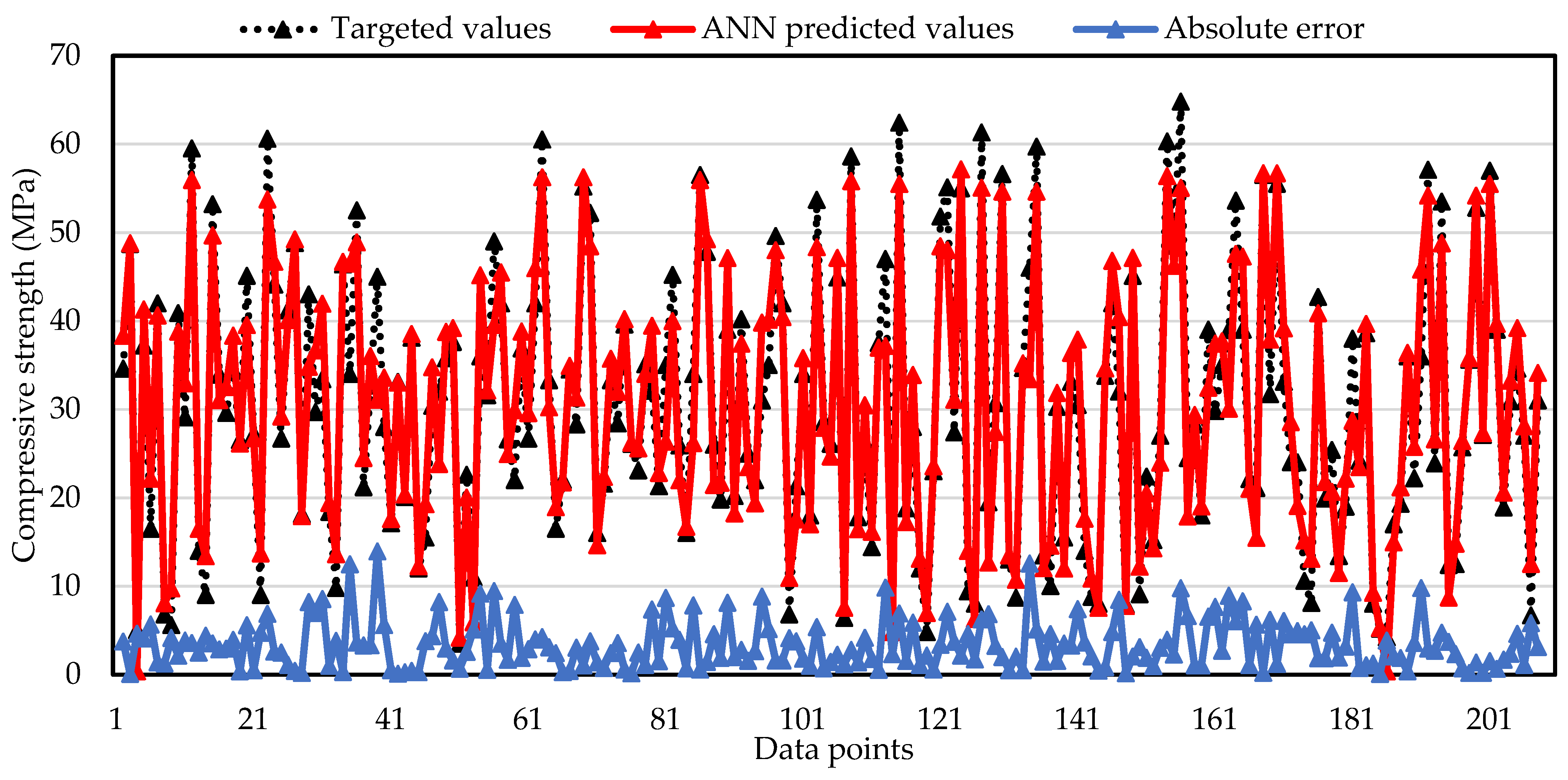 Symmetry 13 02009 g011