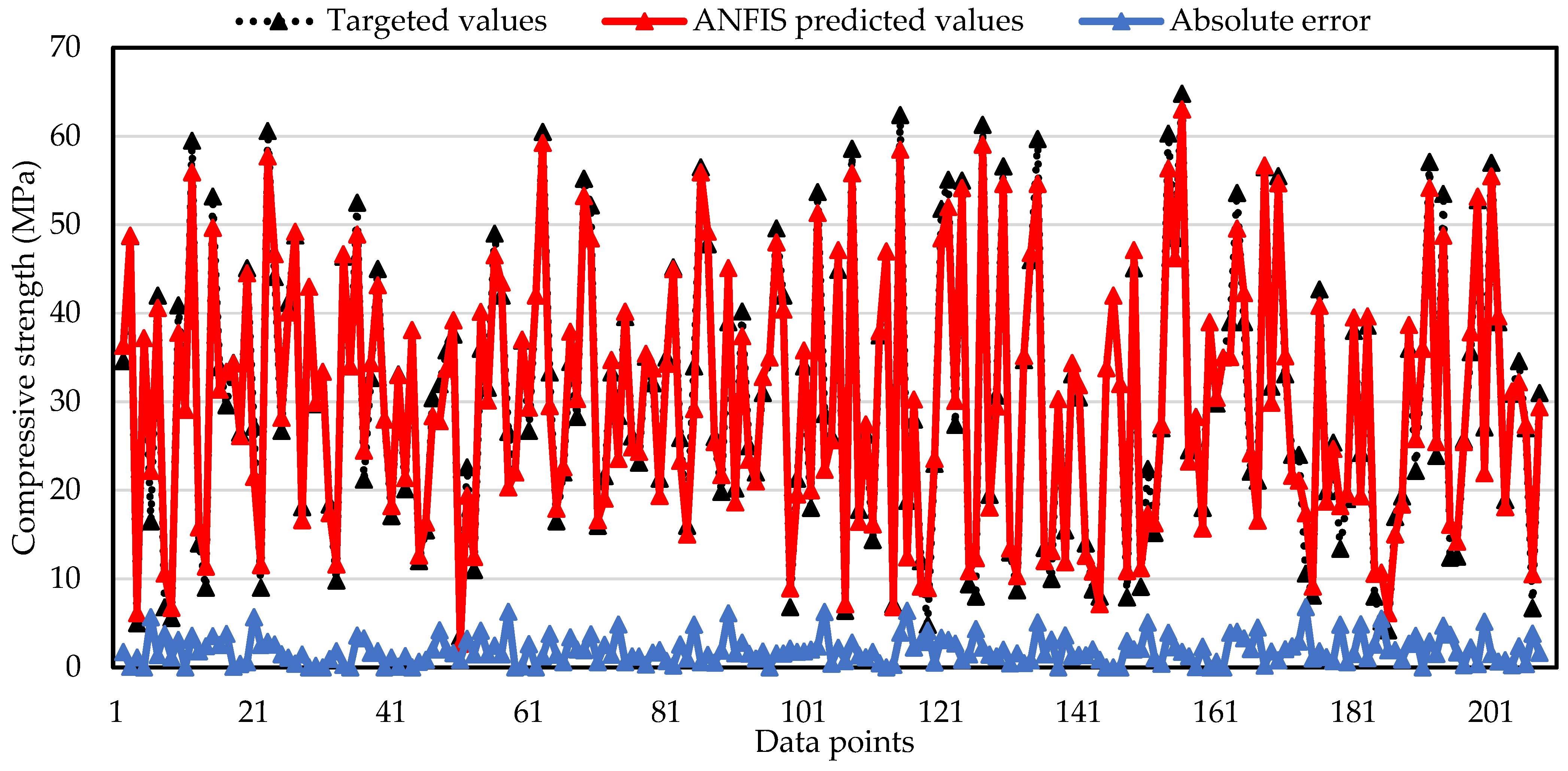 Symmetry 13 02009 g012
