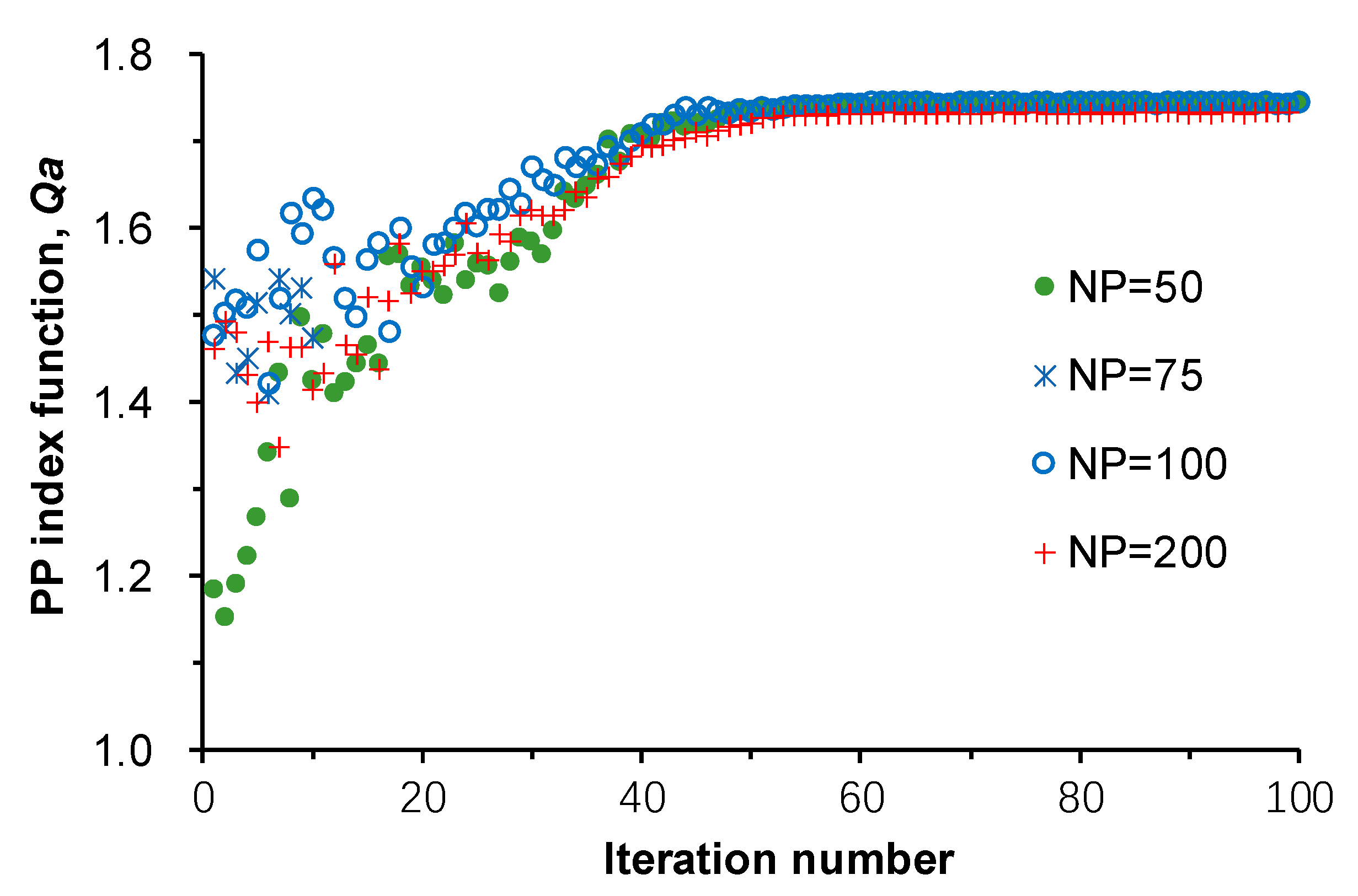 Symmetry 13 02016 g005 550