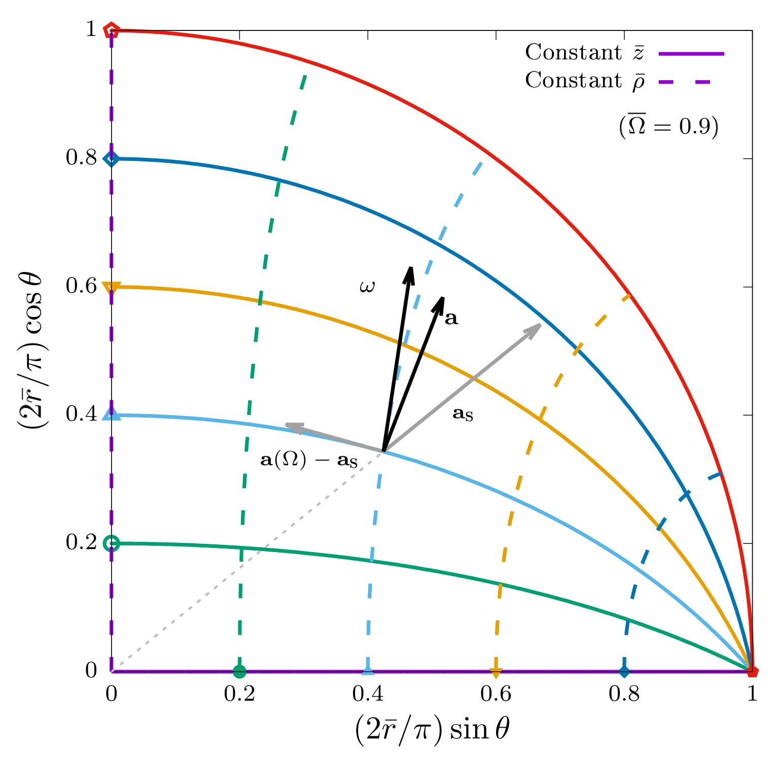 Symmetry 13 02019 g001