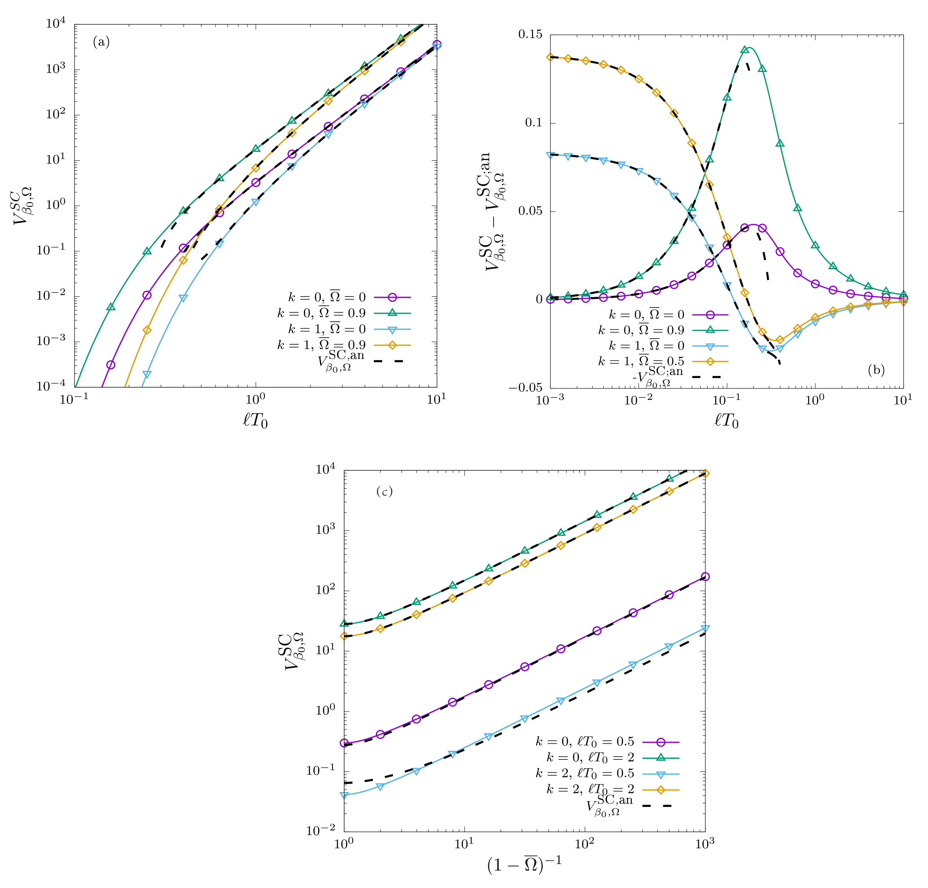 Symmetry 13 02019 g004