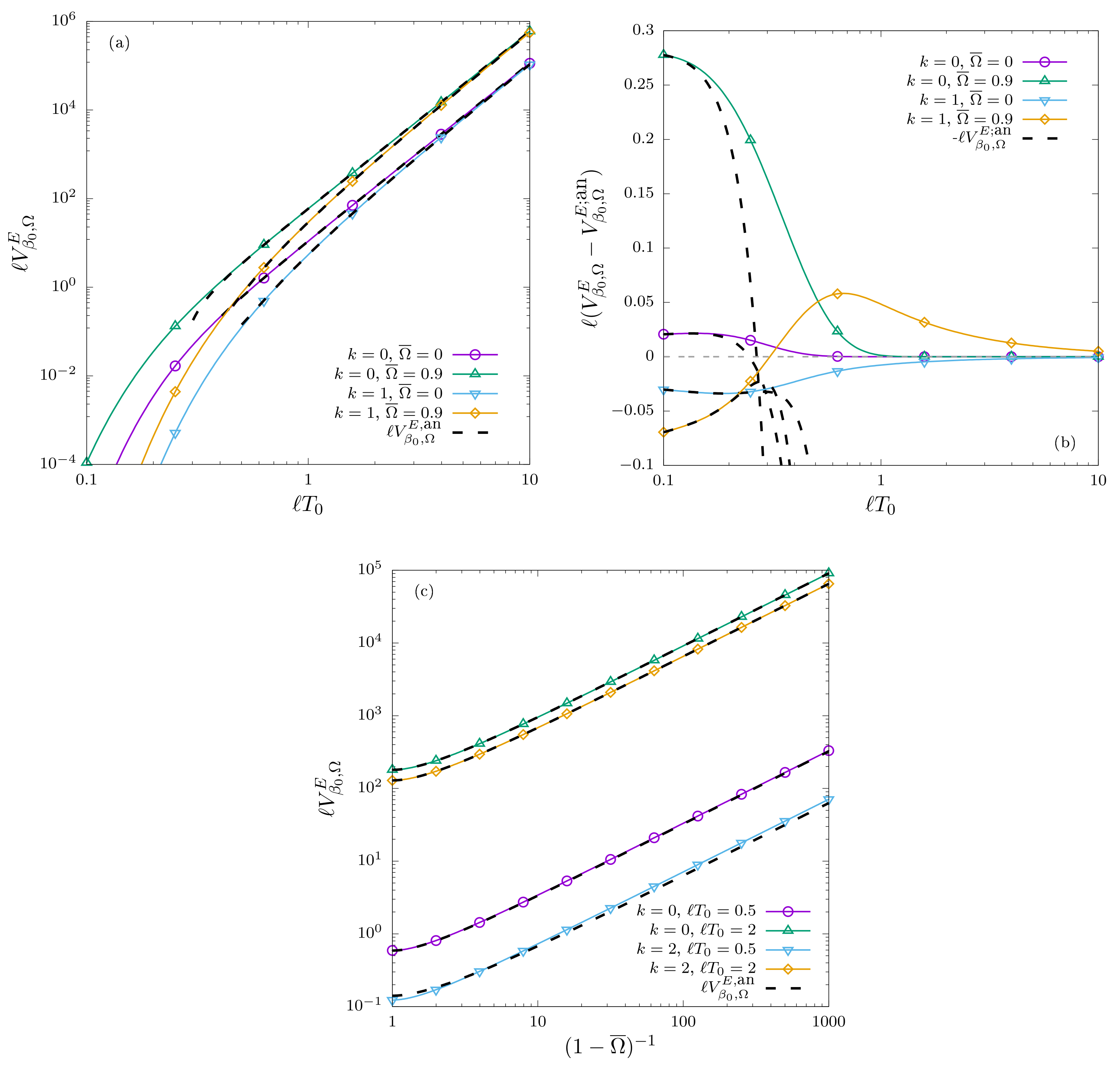 Symmetry 13 02019 g010