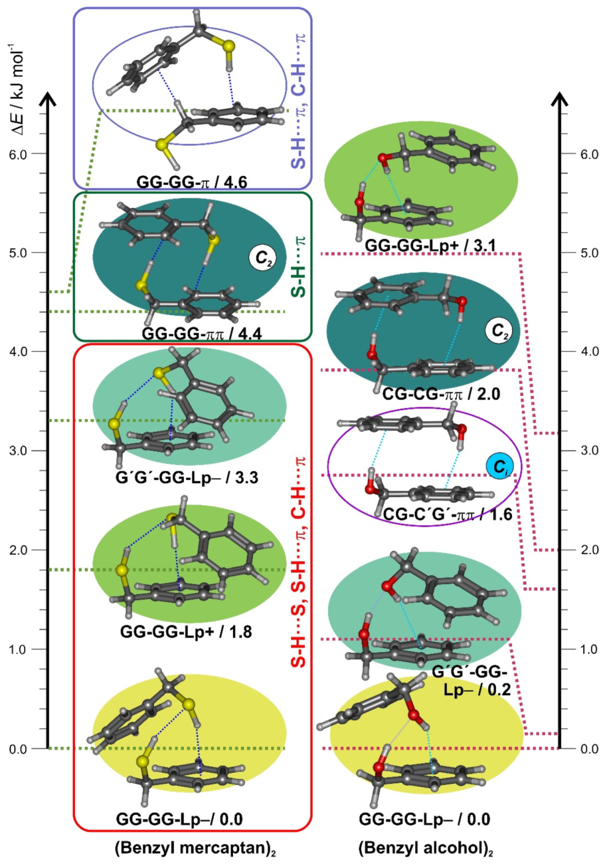 Symmetry 13 02022 g002