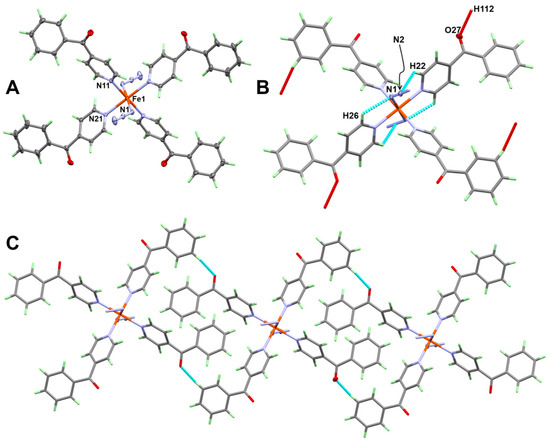 Molecular, Supramolecular Structures Combined with Hirshfeld and
