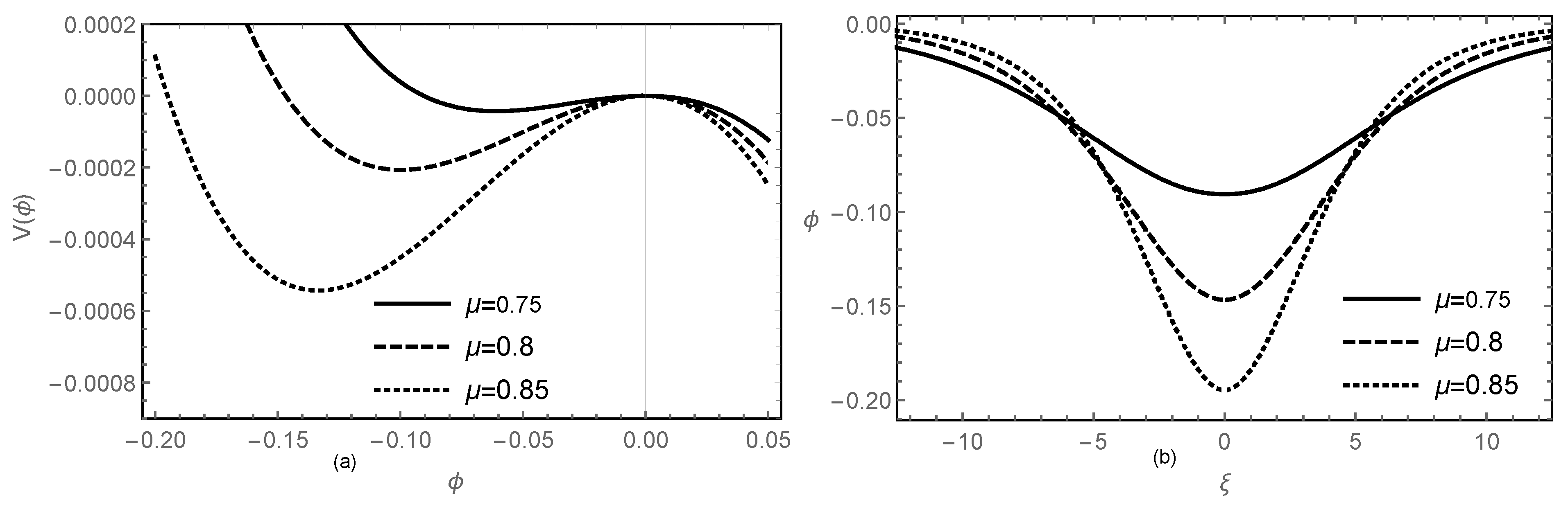 Symmetry 13 02029 g002