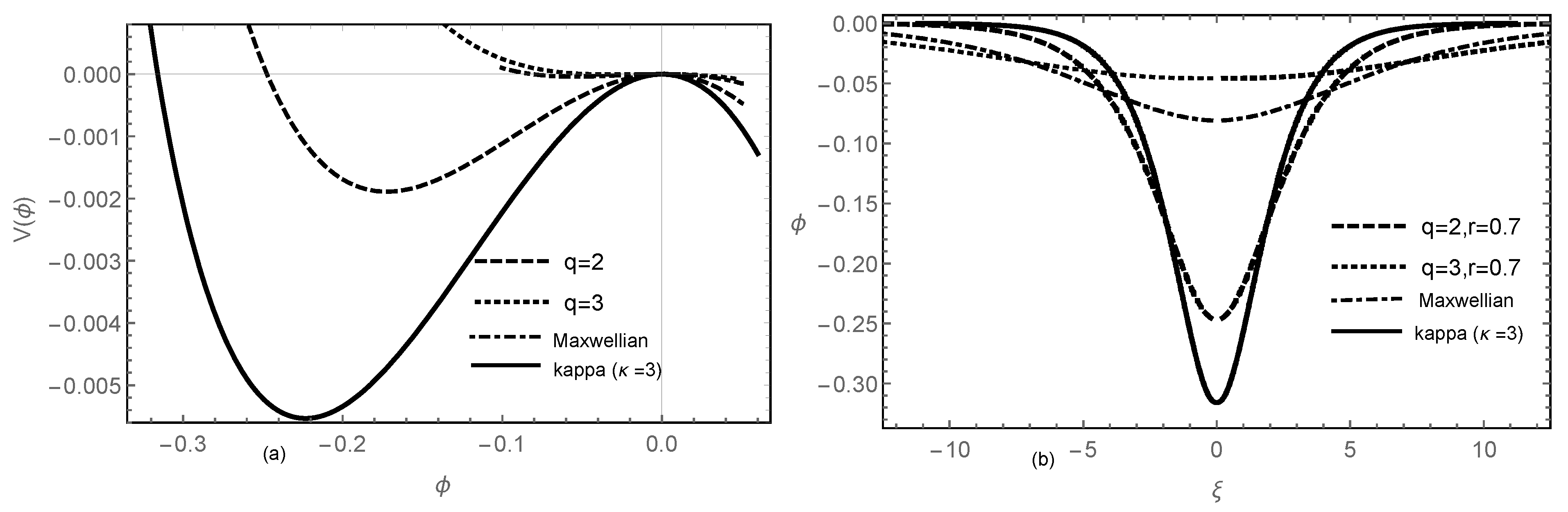Symmetry 13 02029 g005