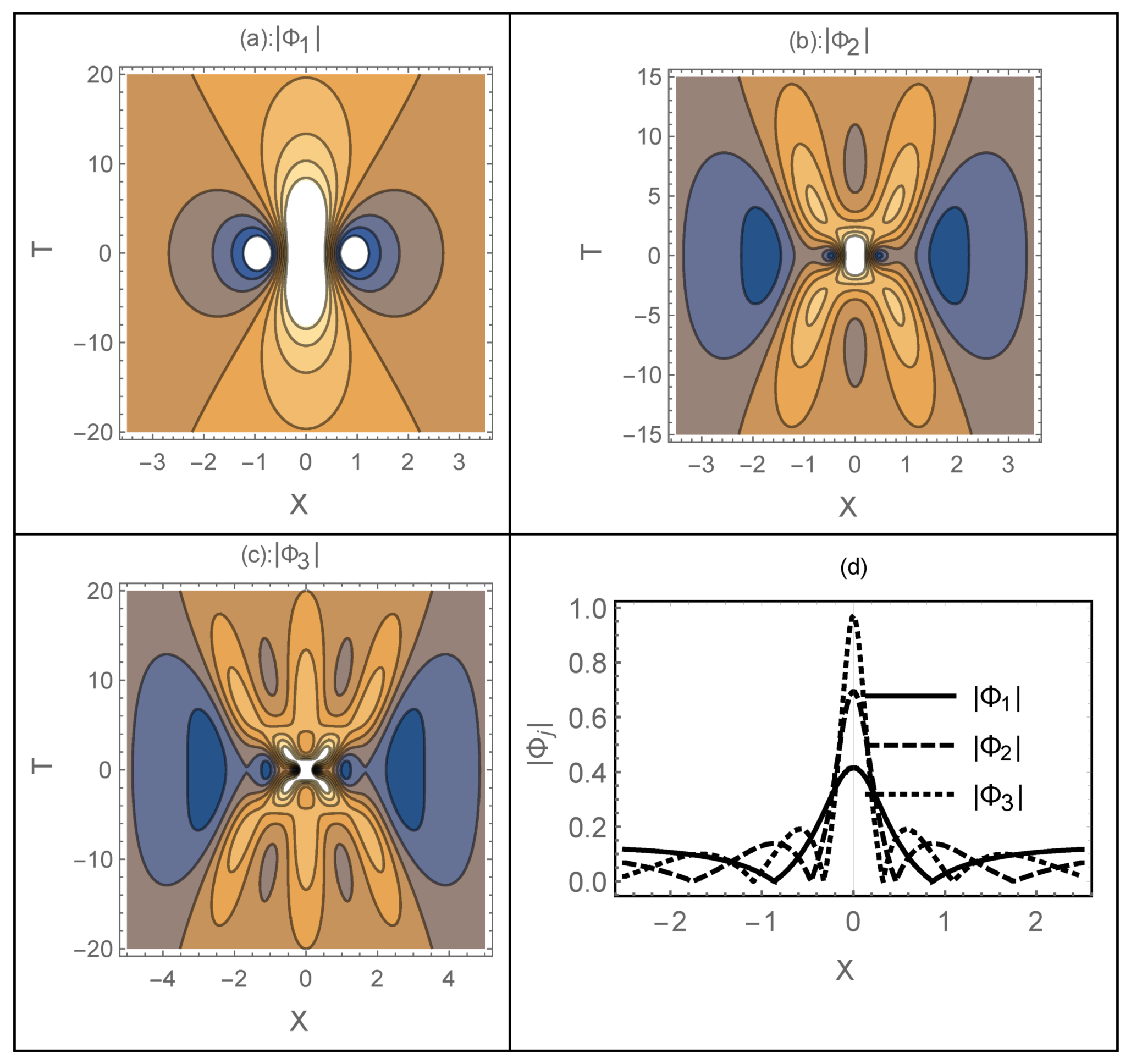 Symmetry 13 02029 g008