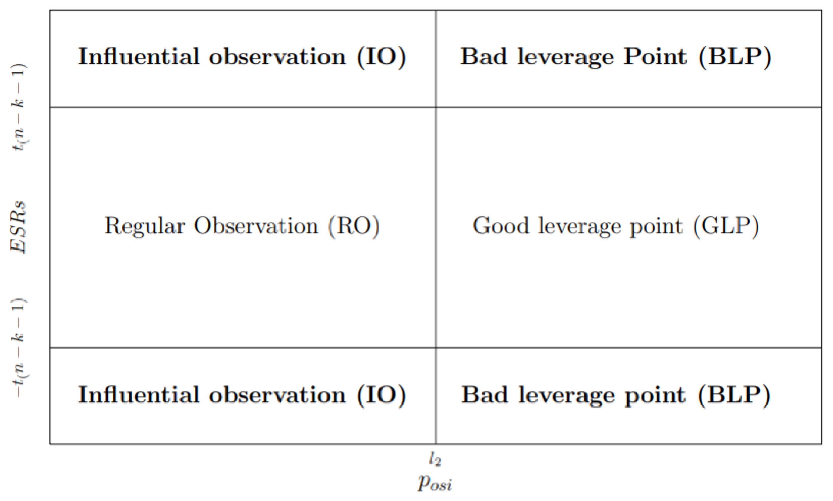 Symmetry 13 02030 g002