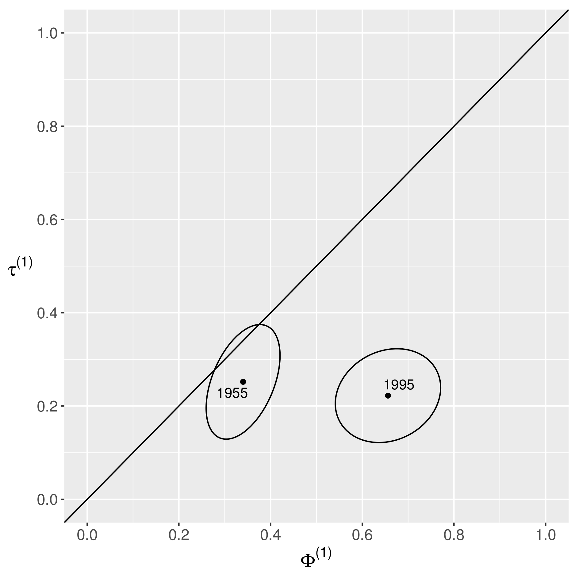 Symmetry 13 02031 g001 Symmetry 13 02031 g001