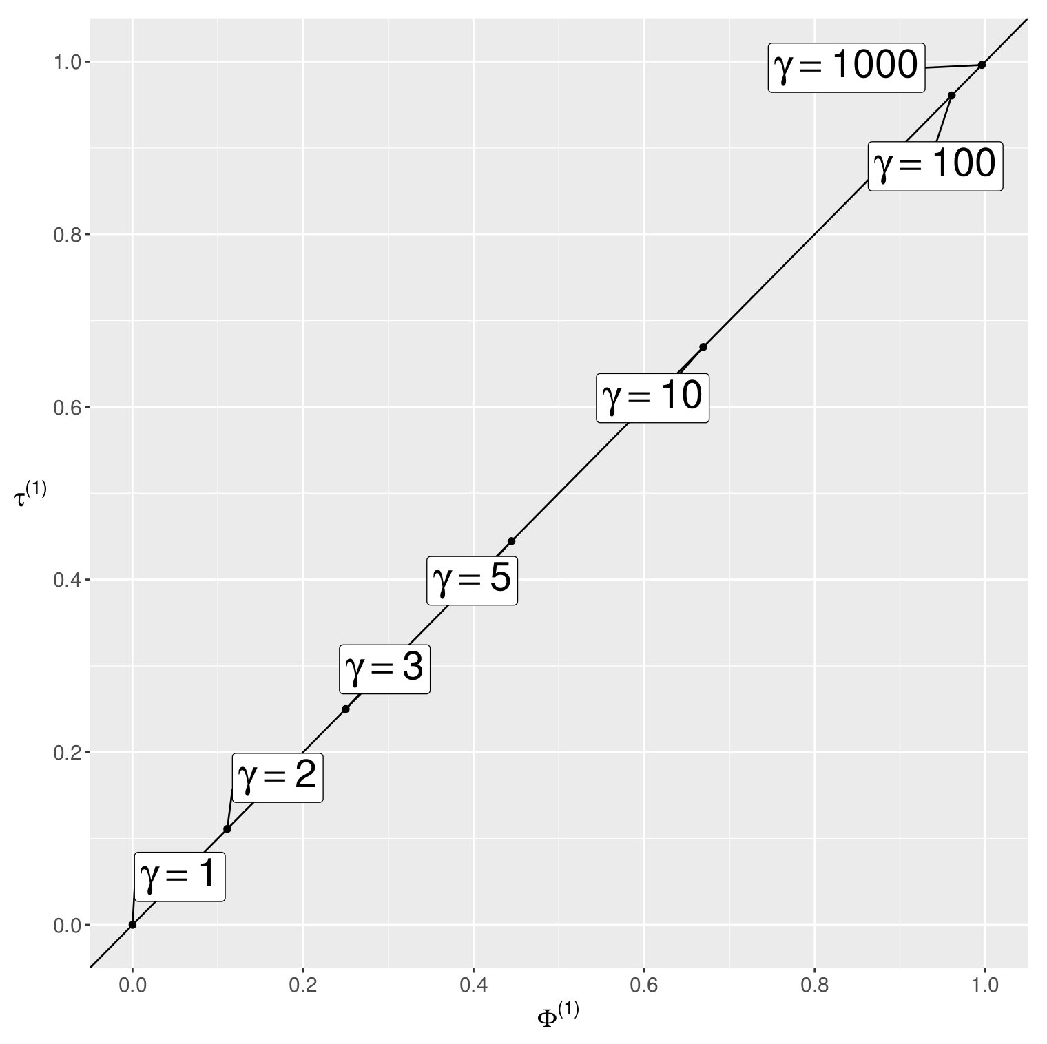Symmetry 13 02031 g002 Symmetry 13 02031 g002