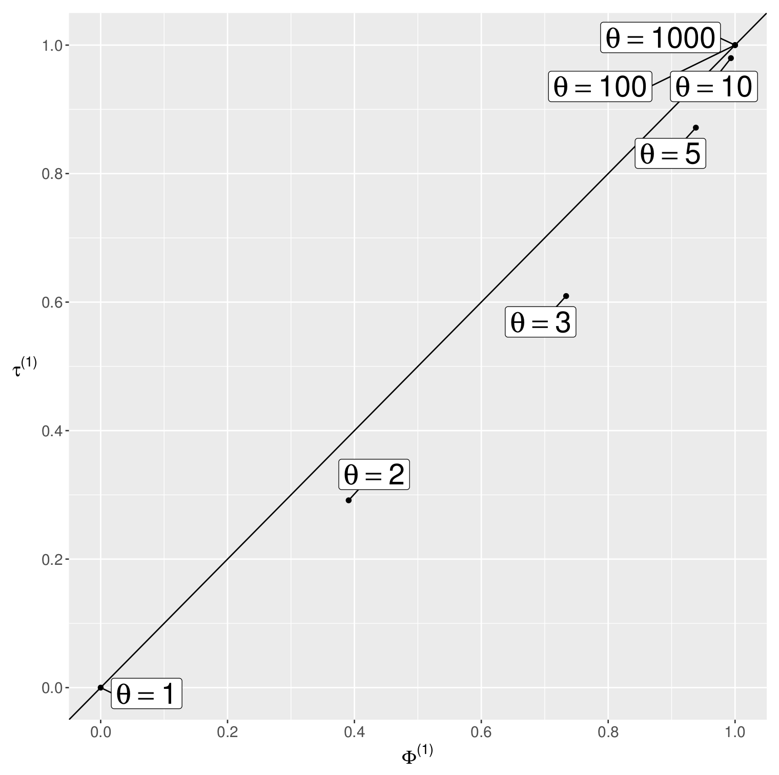 Symmetry 13 02031 g003 Symmetry 13 02031 g003