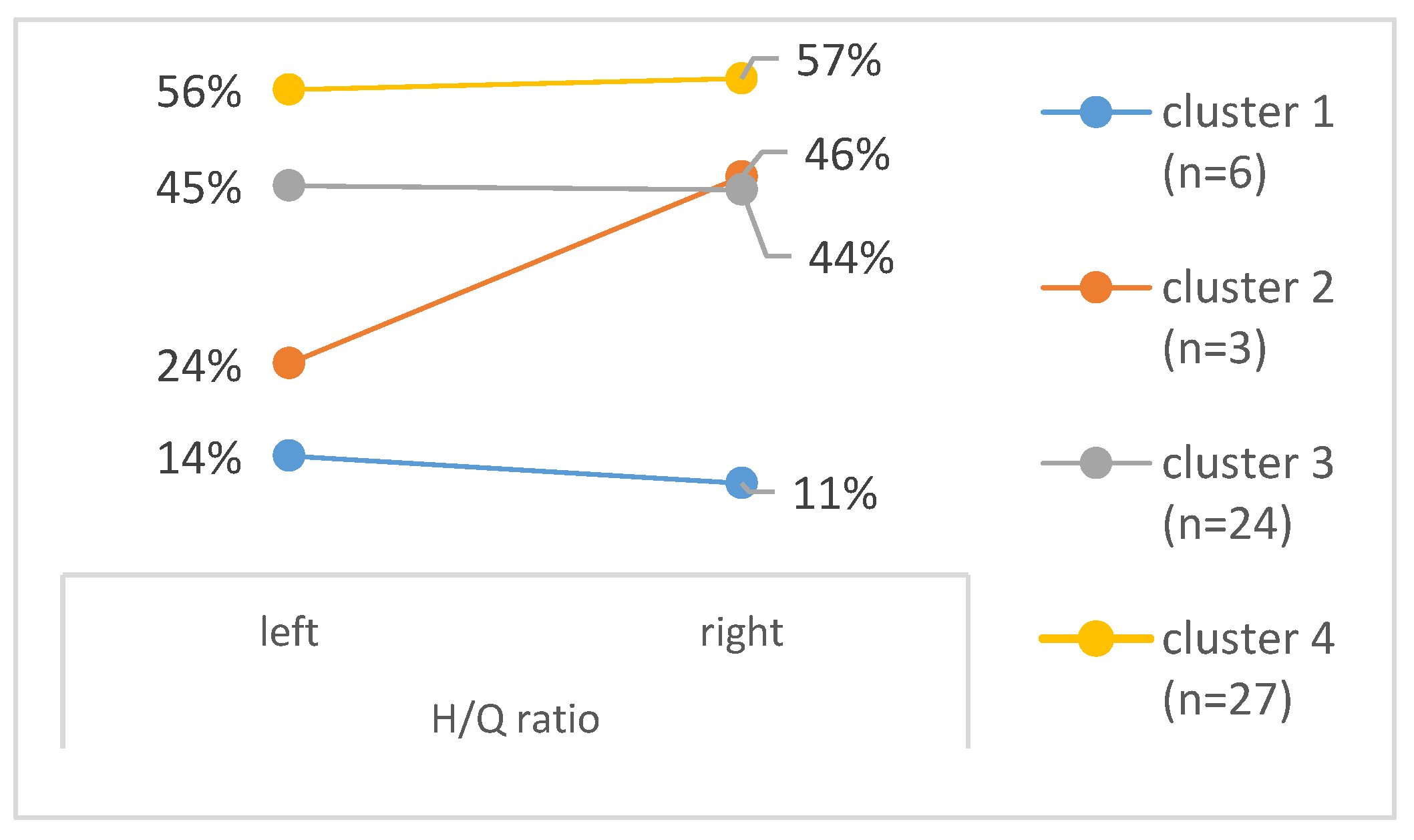 Symmetry 13 02033 g001 550