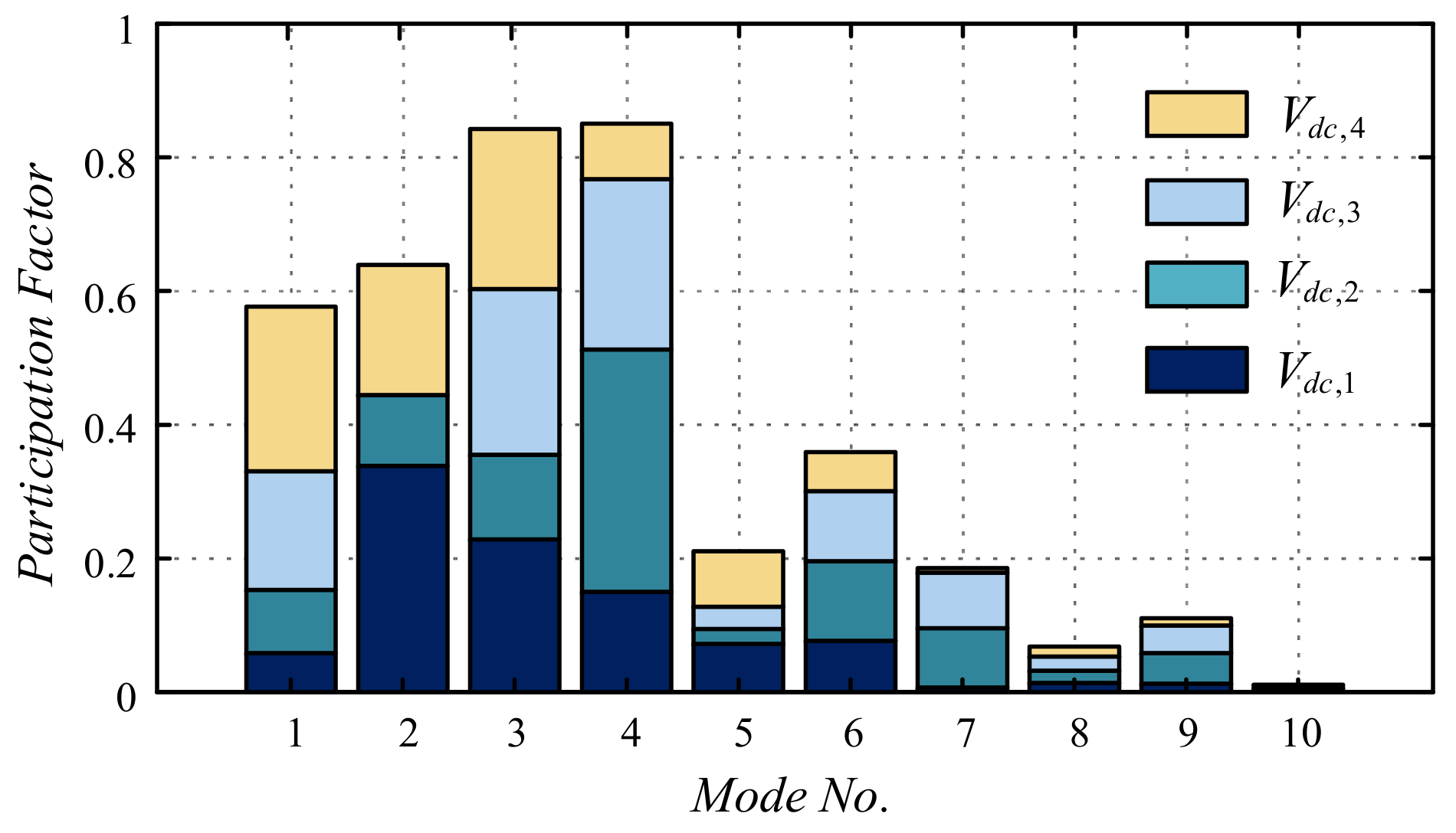 Symmetry 13 02037 g004